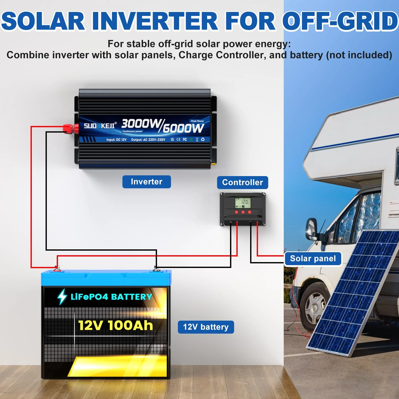 Inverter 12 V 230 V 3000 W/6000 W convertitore di tensione modificato Sinus Wave Inverter con 2 prese AC e porta USB e Type-C per auto camper veicoli