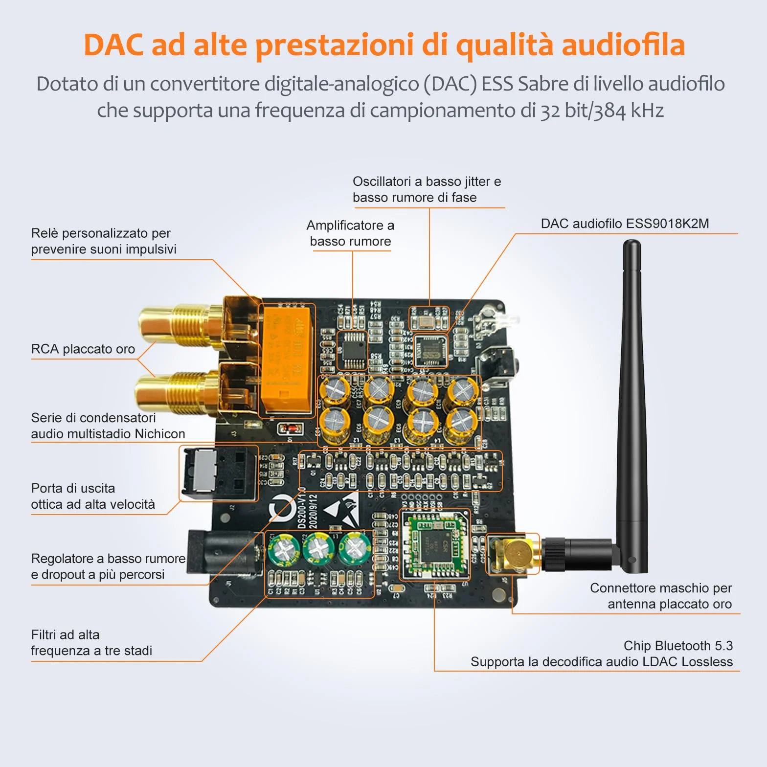 1Mii DS200Pro Bluetooth 5.3 HiFi Stereo Audio Adapter, Hi-Res LDAC aptX HD ESS DAC Audiophile Optical RCA
