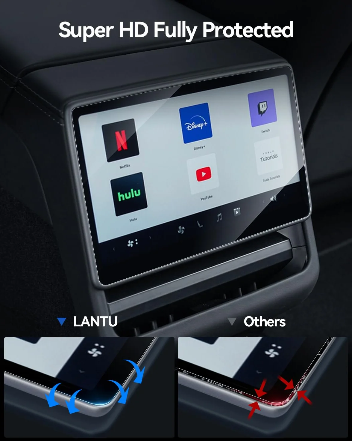Pellicola Protettiva per Tesla Model Y 2026 Premium/Performance, Opaco Antiriflesso Display 9H Vetro Temperato 2 Pezzi 16" + 8"