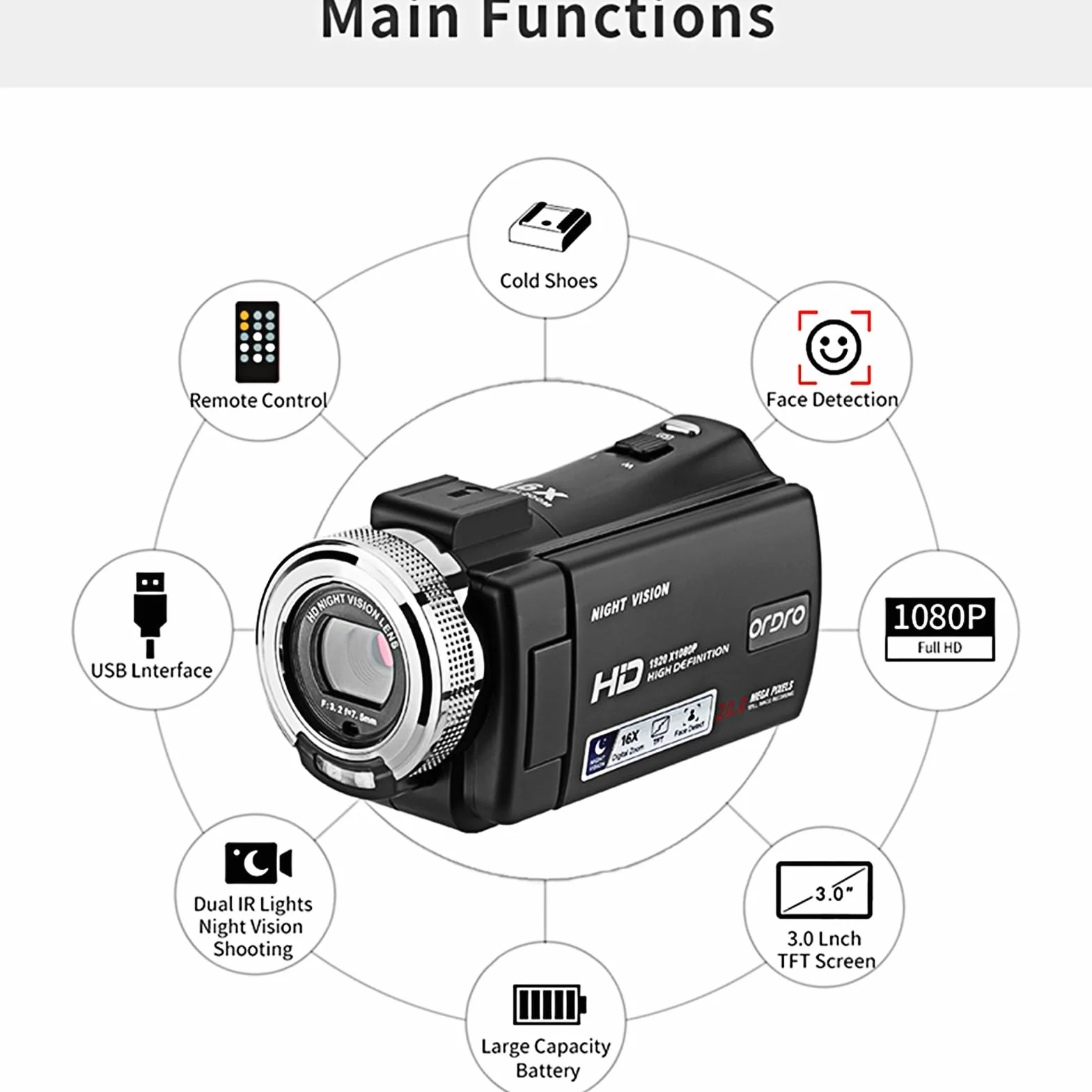 ORDRO V12 Videocamera Videocamera Full HD 1080P 30FPS Visione Notturna a Infrarossi Schermo LCD da 3,0 Pollici Zoom 16X Videocamere con Scheda SD da 16 GB Telecomando e 2 Batterie