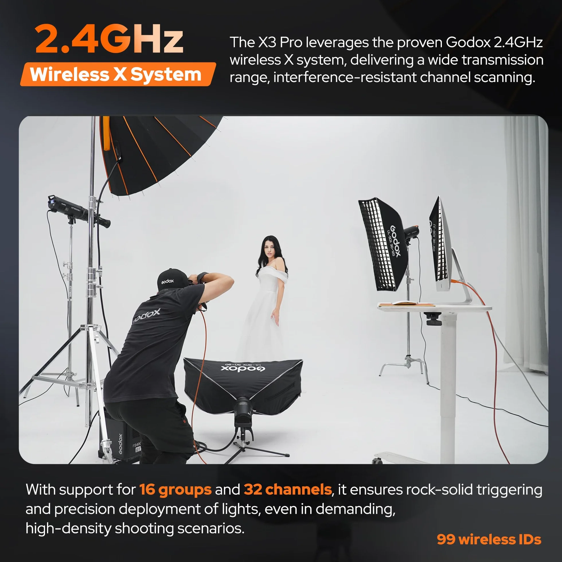 Godox X3Pro Trigger Flash Wireless TTL 2.4GHz Wireless con Touch Screen HSS TCM Modalità Auto/Manuale/Multipla Supporta il Controllo tramite Applicazione (X3Pro F)