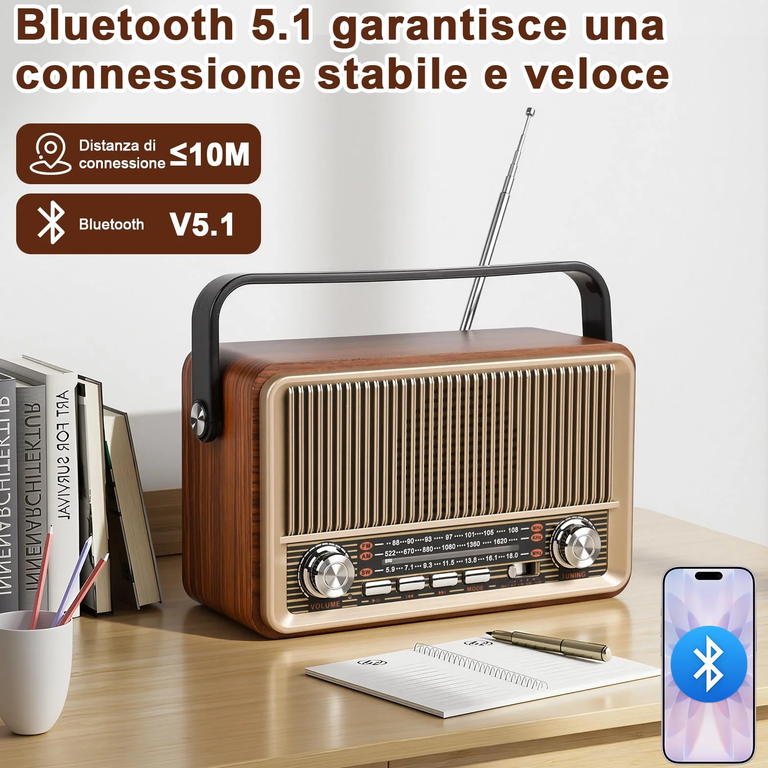 Radio Portatile FM/AM/SW Bluetooth 5.1 Vintage Retrò con Batteria Ricaricabile 1200 mAh