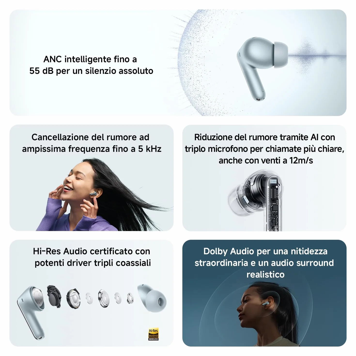 Xiaomi REDMI Buds 8 Pro, Bluetooth True Wireless, cancellazione attiva del rumore a 55 dB, triplo driver, suono Hi-Res HiFi, Dolby Audio, durata della batteria fino a 33 ore, Bluetooth 5.4, IP54, Nero