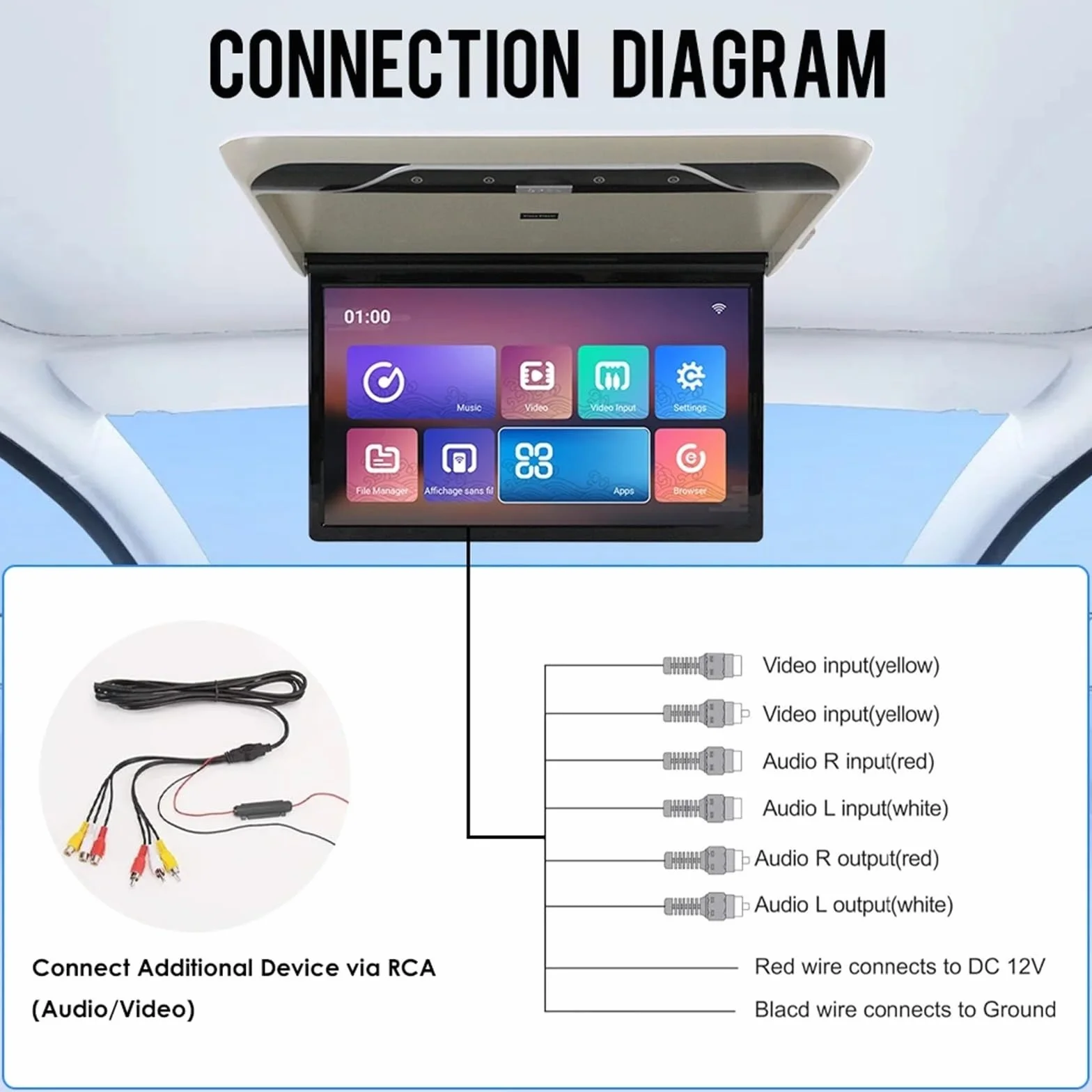 Monitor da tetto for auto 22 pollici, TV con lettore video ribaltabile, schermo IPS soffitto, luci ambientali a 16 colori(Black)
