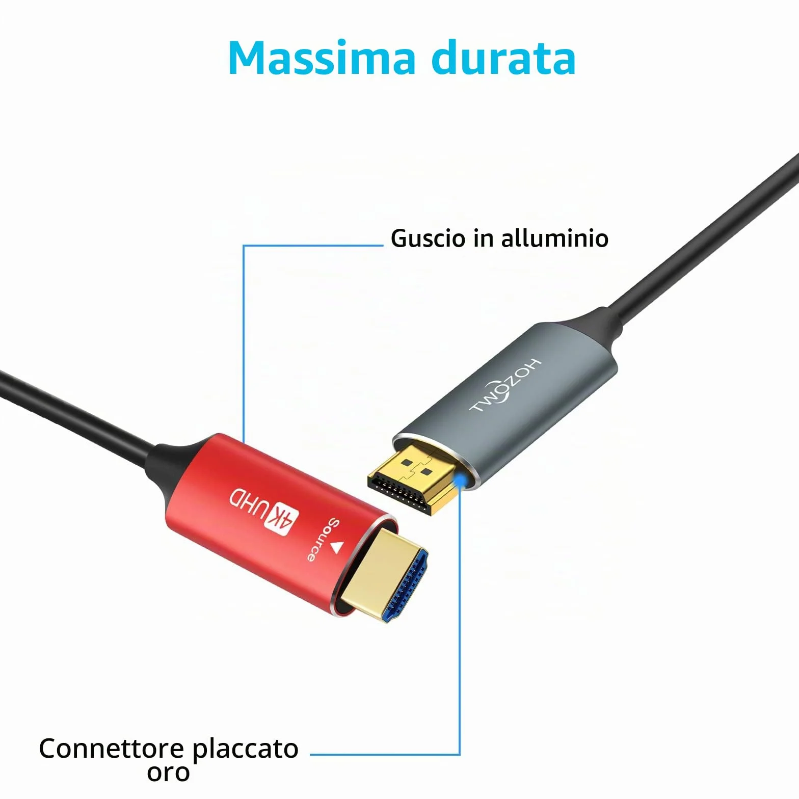 Twozoh Cavo HDMI Fibra Ottica 50M, 4K Cavi Fibra HDMI Alta Velocità Supporto 3D 4K@60Hz/18Gbps