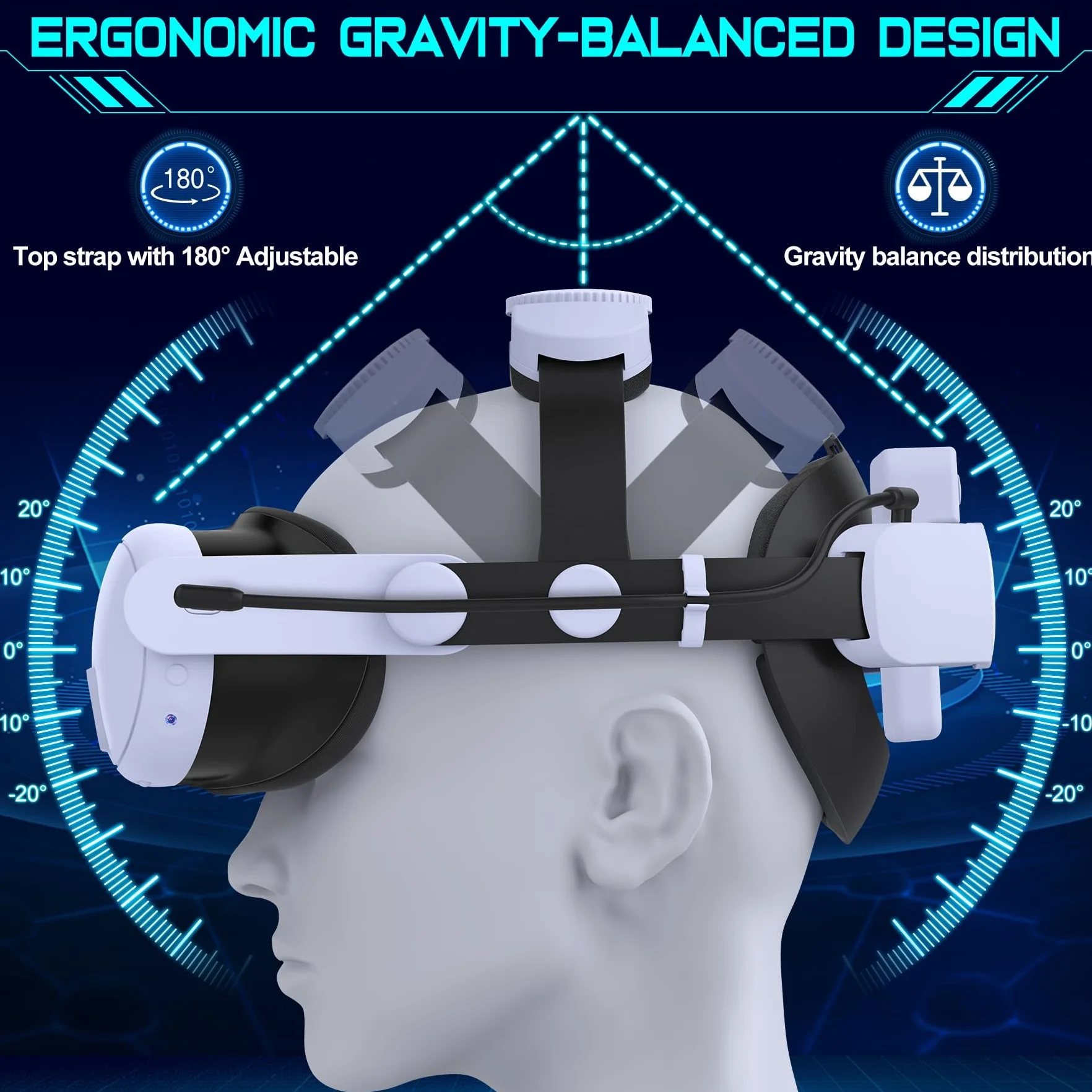 MQ Series Head Strap con batteria da 7500 mAh, cinturino regolabile VR Elite per Meta Quest 3S/Quest 3/Quest 2 con due pulsanti - Prolunga il tempo di riproduzione per gli accessori Oculus