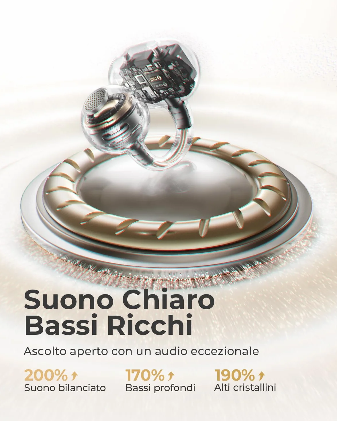 SANAG S6SUltra Auricolari Open Ear, Cuffie Clip on, Comfort e Vestibilità Stabile, Bluetooth 6.0, Bassi Profondi, IP67, 42H di Autonomia, Chiamate AI, App Personalizzata, Ideali per Sport e Lavoro