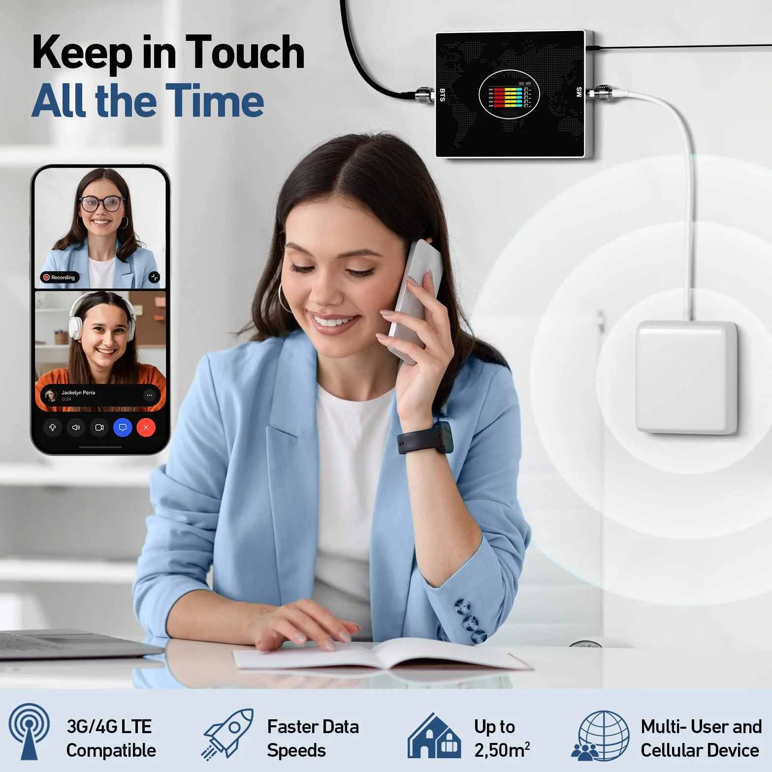 Amplificatore Segnale Cellulare 4G 3G LTE GSM Ripetitore Segnale Cellulare 5 Bande 20/8/3/1/7 Potenzia Chiamate e Internet per Domestico e Ufficio
