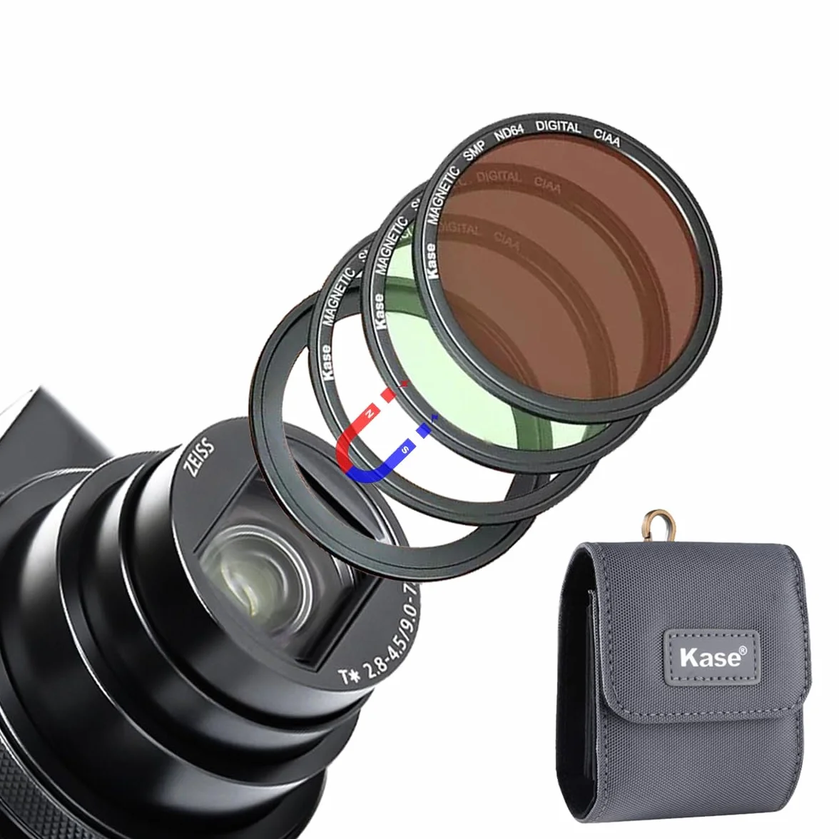 KASE Wolverine - Kit filtro magnetico UV/CPL/ND64 per Sony ZV-1, RX100 Series/Ricoh GR II III, filtro polarizzatore ND a densità neutra per accessori per fotocamere ZV1 RX100 VII VI V III II