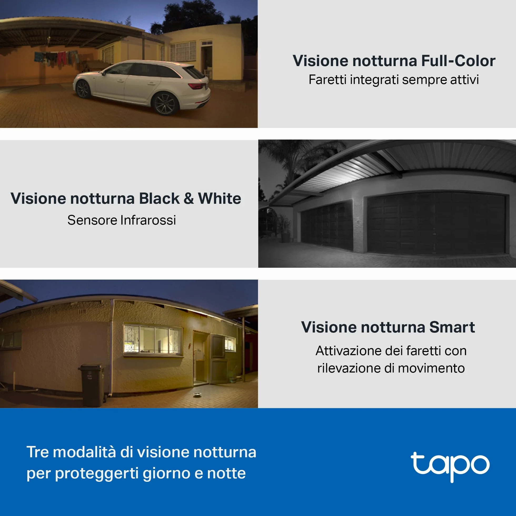 Tapo C510W Telecamera WiFi da esterno 2K 3MP, visione a 360°, IP65, impermeabile, sorveglianza IP