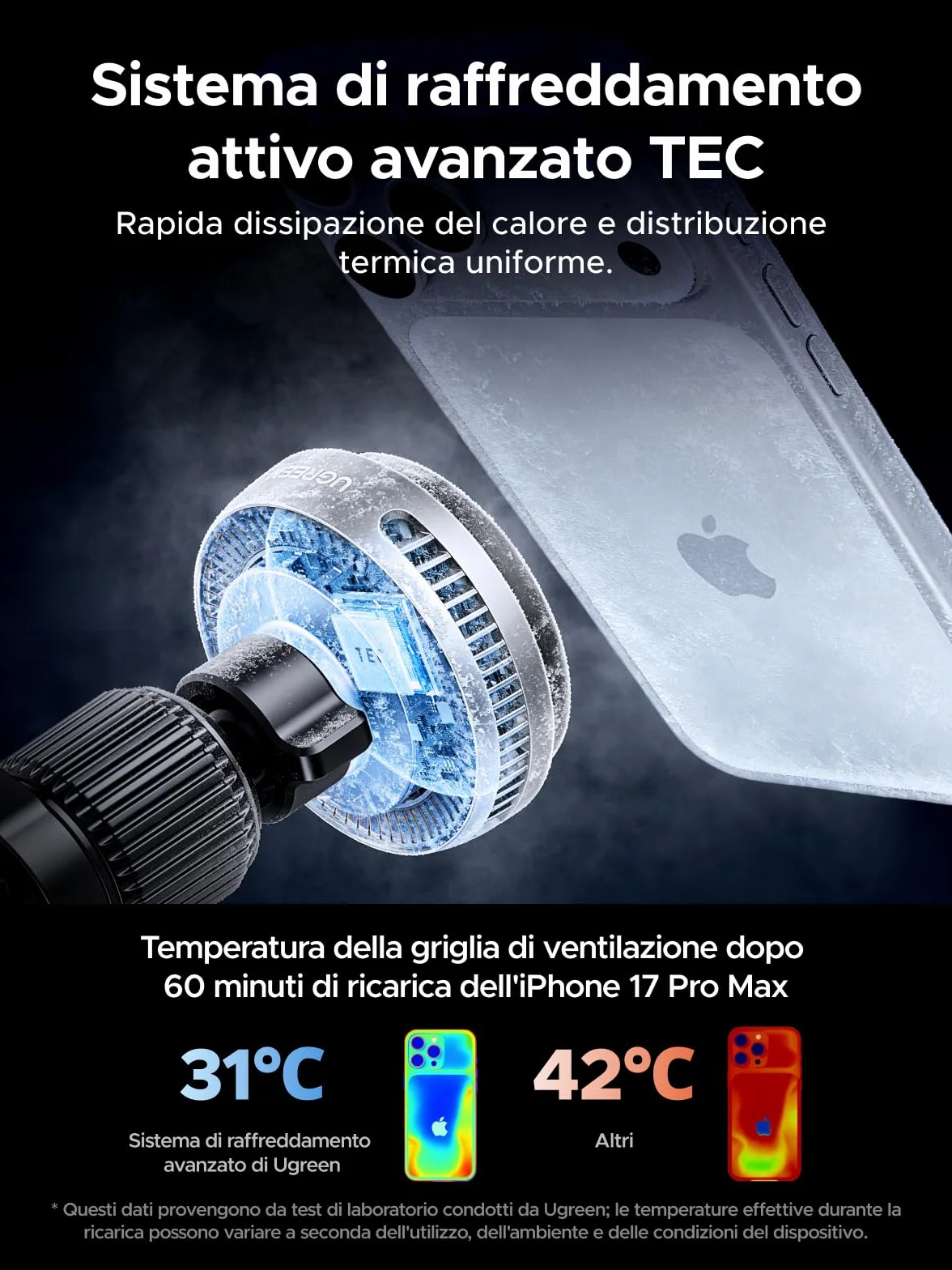UGREEN MagFlow Pro Qi2 25W MagSafe Wireless Caricabatterie per Auto Compatibile con iPhone 17 16 15 14 13 12 Pro Max Air Plus, Raffreddamento TEC con Ventola Integrata, Montaggio su Bocchetta
