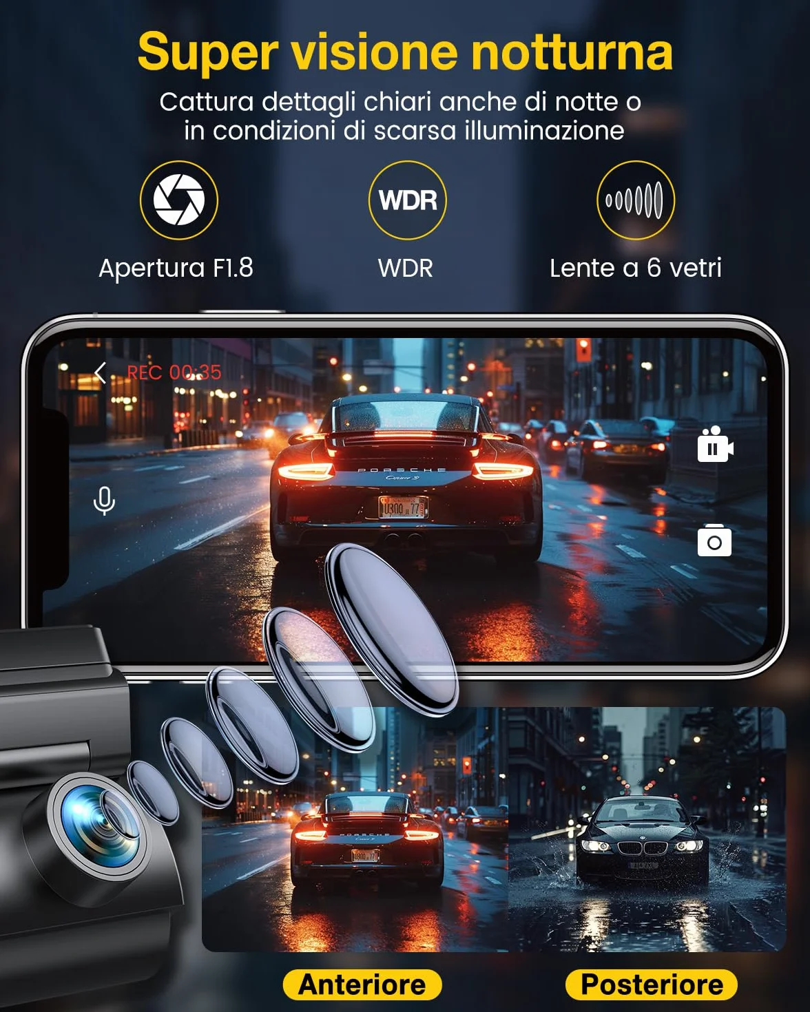 GKU 4K Dash Cam Auto, 5GHz WiFi GPS, Doppia Telecamera, Mini Dashcam IPS 1.5" con Scheda SD 64G, 24H Monitor Parcheggio, Visione Notturna, WDR, Grandangolo 170°, Sensore G, Controllo App