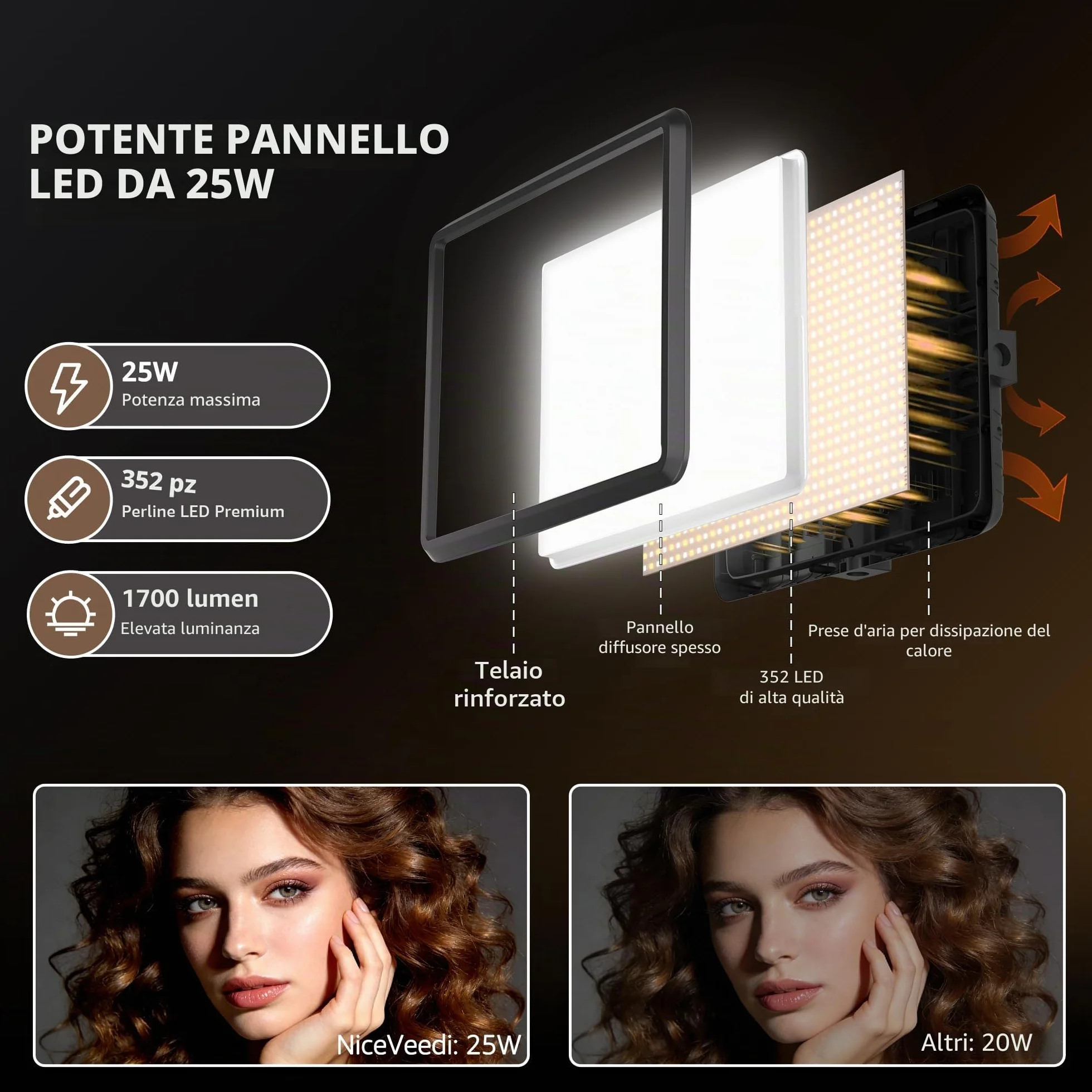 NiceVeedi Illuminazione fotografica da 25 W, 185 cm, kit di 2 pannelli video a LED, 2900-7000 K, dimmerabile, luce da studio con treppiede, luce di streaming per registrazione video YouTube (25W-1)