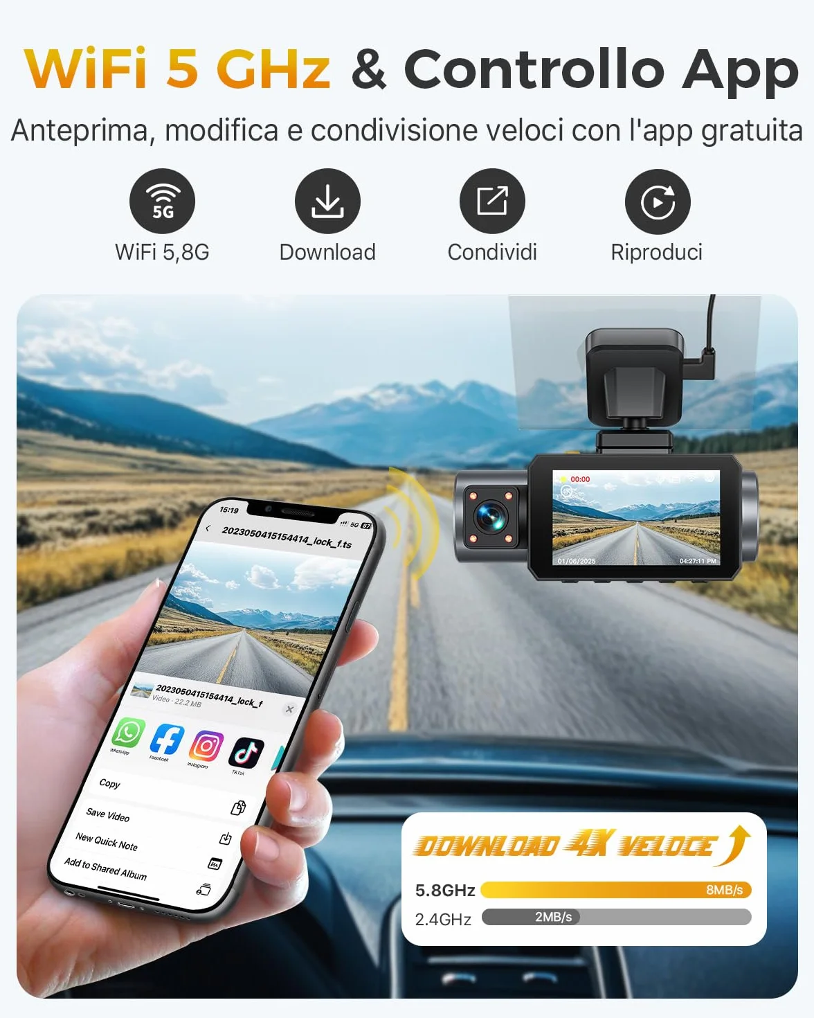 GKU 3 Canali Dash Cam Auto, 4K+1080P+1080P Telecamera per auto, Mini Dashcam IPS 3" con Scheda SD 64G, 5GHz WiFi e GPS, 24H Monitor di Parcheggio,Visione Notturna,WDR,Grandangolo 170°,Sensore G