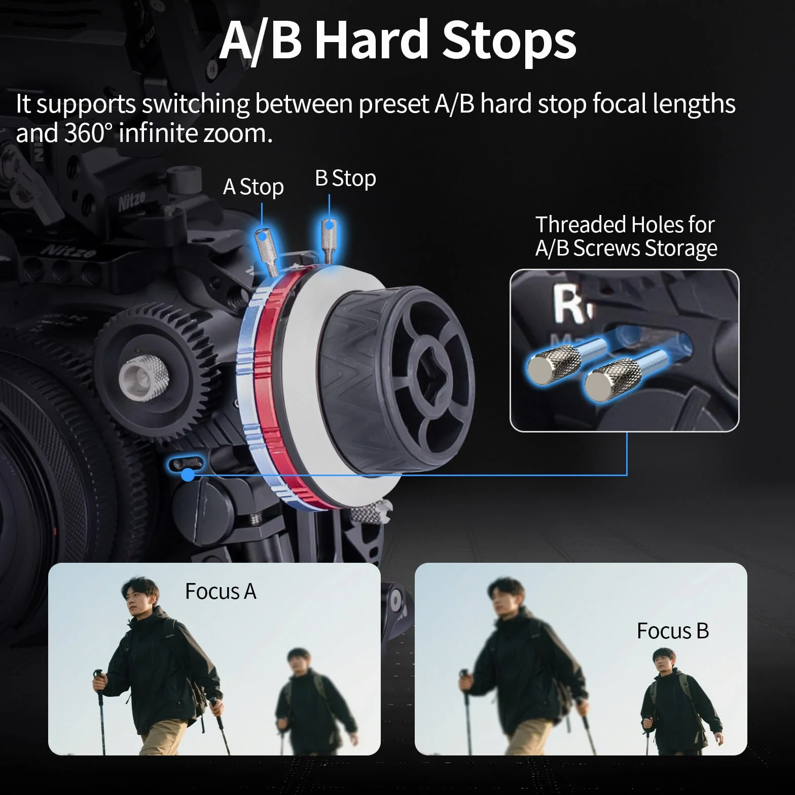 Nitze Mini Follow Focus Kit con 3 Ingranaggi di Trasmissione Reversibili, Follow Focus per DSLR Fotocamera, Supporto A/B Arresti Rigidi e Zoom Infinito a 360° per Sony FX3 A7 S5 Cage - MF15C