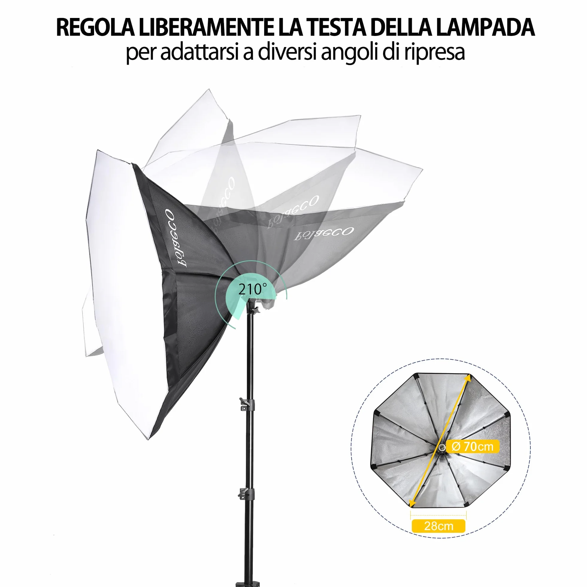 Softbox LED Set Luci per Studio Fotografico Softbox Octagon con 150W E27 Lampadine Dimmerabile 3000~6500K e Supporti Regolabili 2m per Ritratti Foto di Moda Prodotti Video YouTube Live Streaming