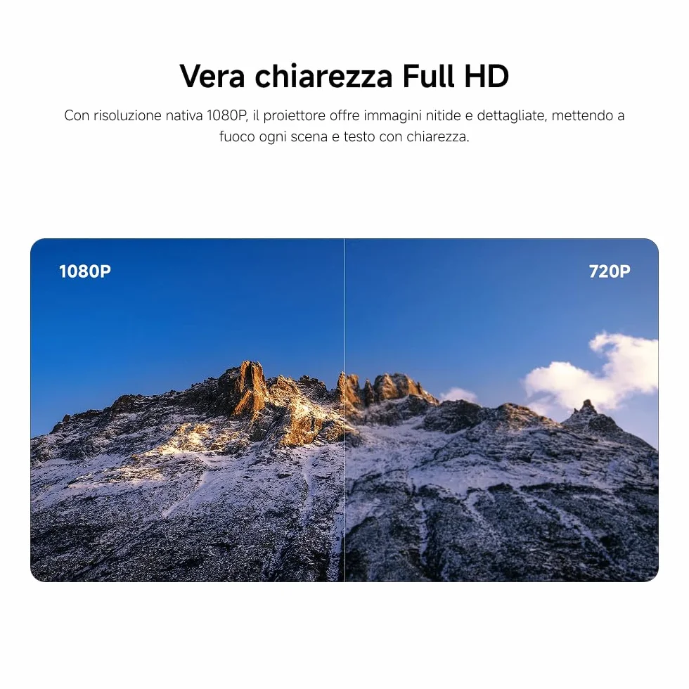 Xiaomi L1 Proiettore Intelligente 1080P con Google TV & Netflix, Proiettore Portatile Home Cinema, Autofocus & Keystone, HDR10/HLG, Schermo 120", WiFi 5G Bluetooth, Audio Dolby