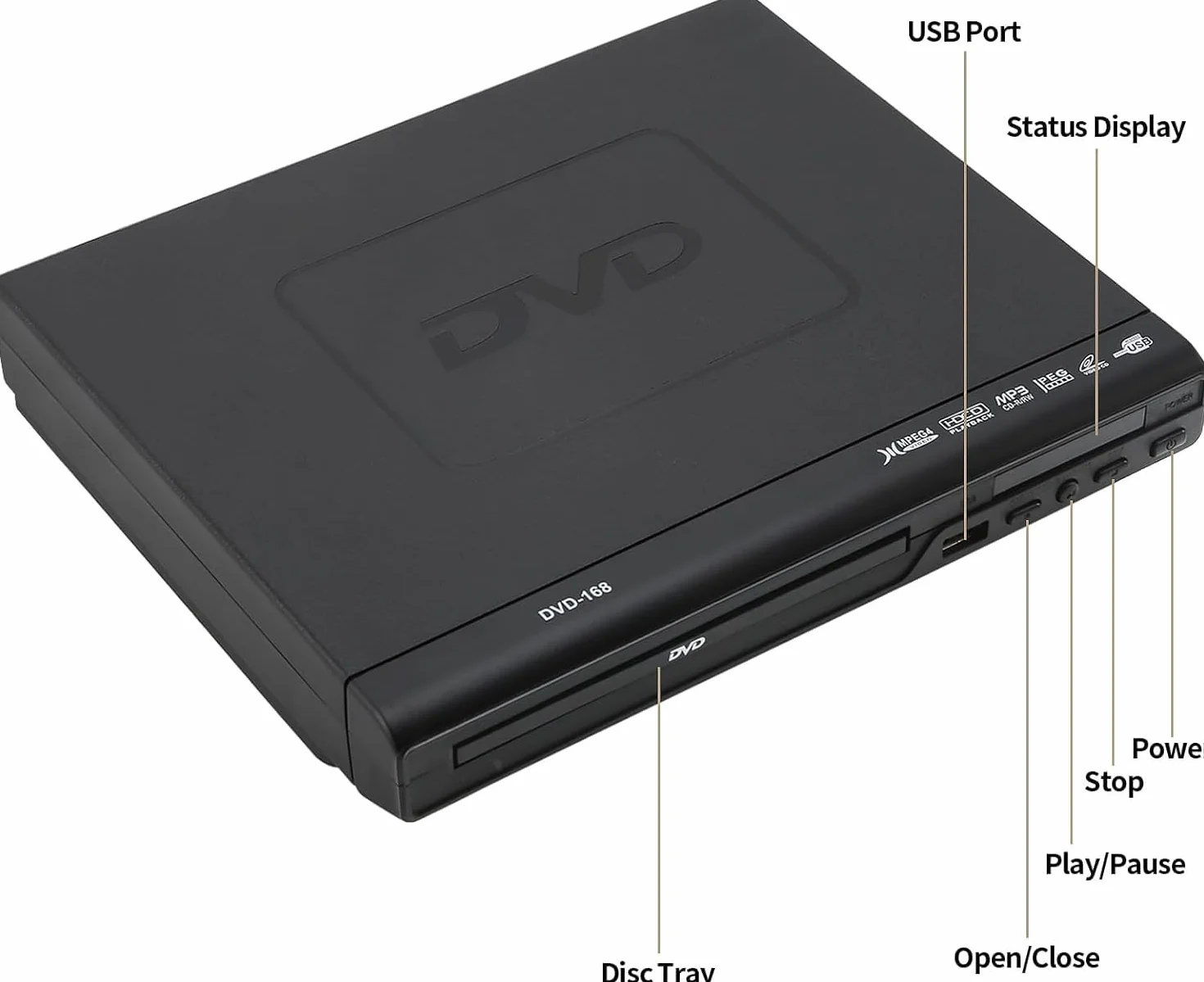 NCONCO Lettore DVD, lettore DVD VCD per TV con cavo AV, lettore CD USB, lettore multifunzione con telecomando per impianto stereo domestico