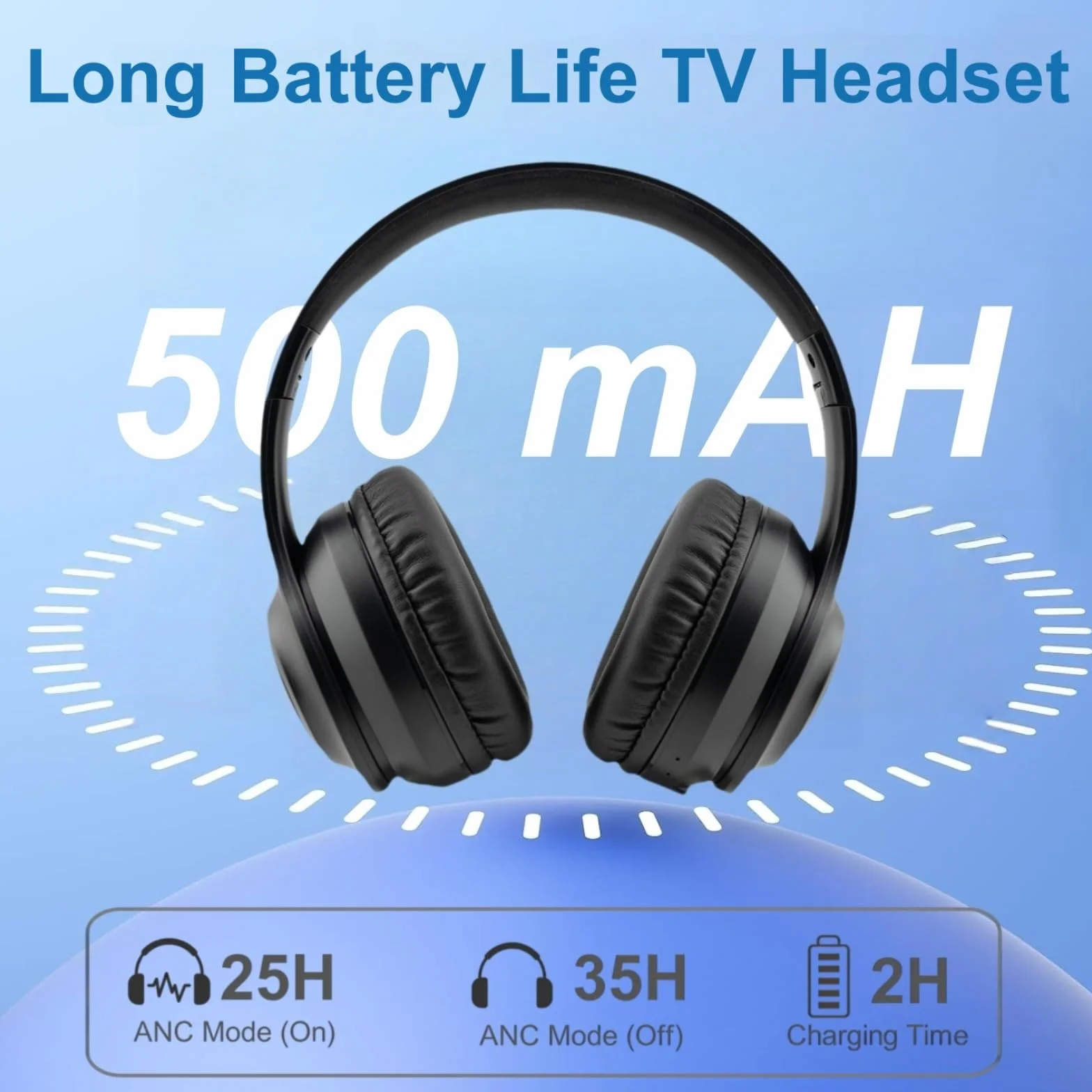 Cuffie TV Senza Fili ANC per Anziani - Riduzione Attiva del Rumore, Pieghevoli Bluetooth 5.3 Cuffie TV con Trasmettitore 5-in-1 (Ottico/Coassiale/USB/RCA/AUX), Audio Hi-Fi, 35H Autonomia