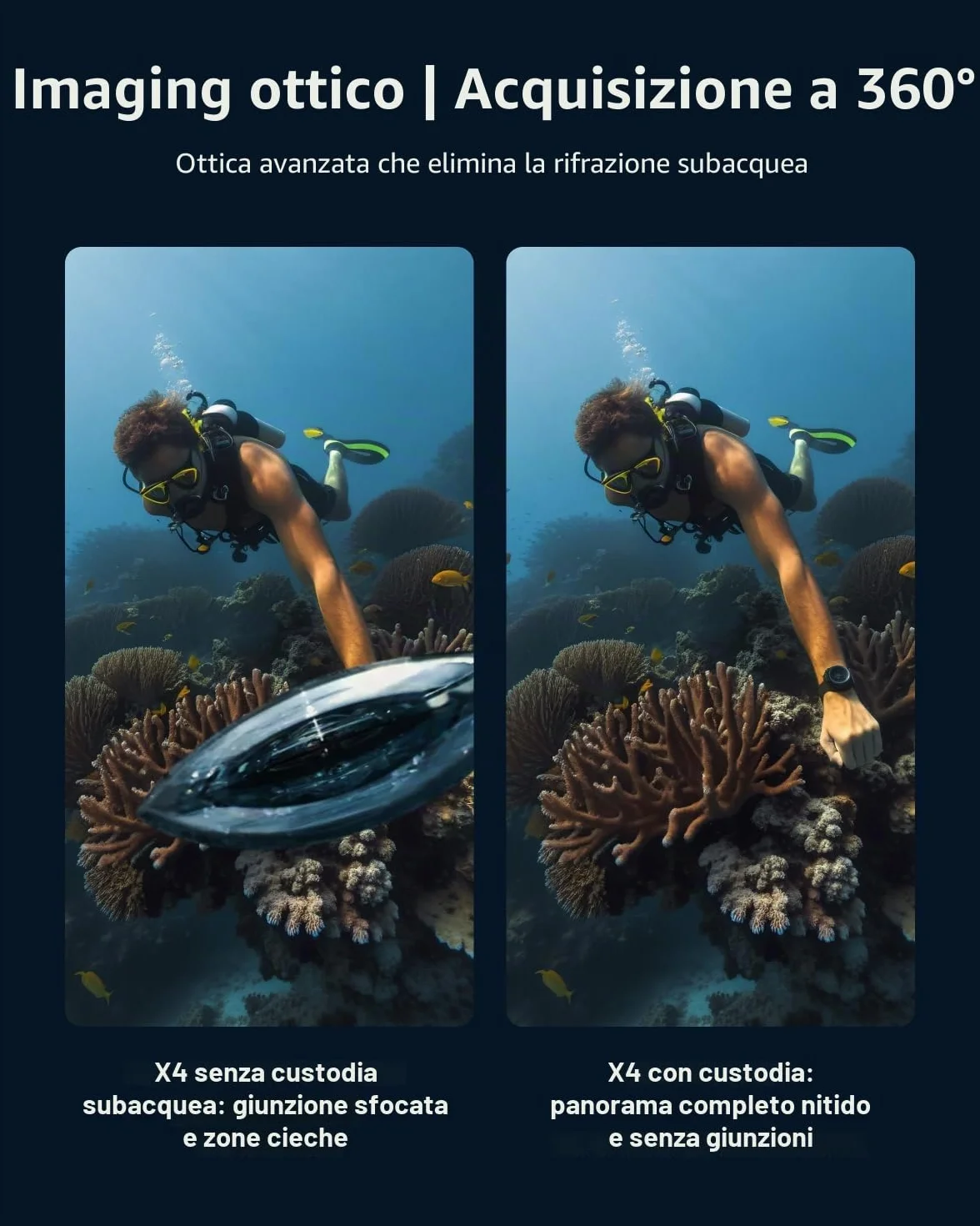 TELESIN Custodia impermeabile per Insta360 X4, Custodia subacquea fino a 50m/164ft, custodia subacquea protettiva per accessori per fotocamera Insta 360 X4, riprese subacquee versatili