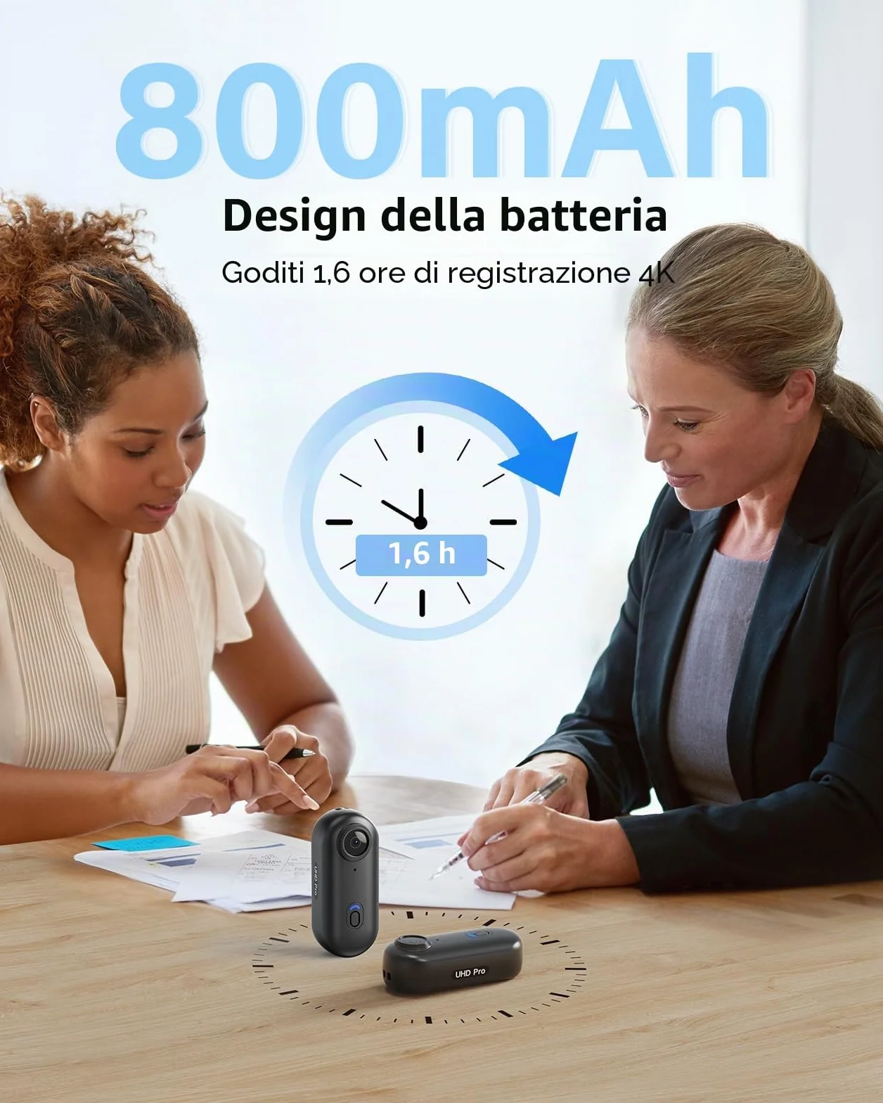 BOBLOV W4 4K Bodycam - Fotocamera per corpo Mini, con clip girevole a 360° e clip magnetica, 90 minuti per registrazioni, lezioni, viaggi, passeggiate con animali domestici (4K 64GB)