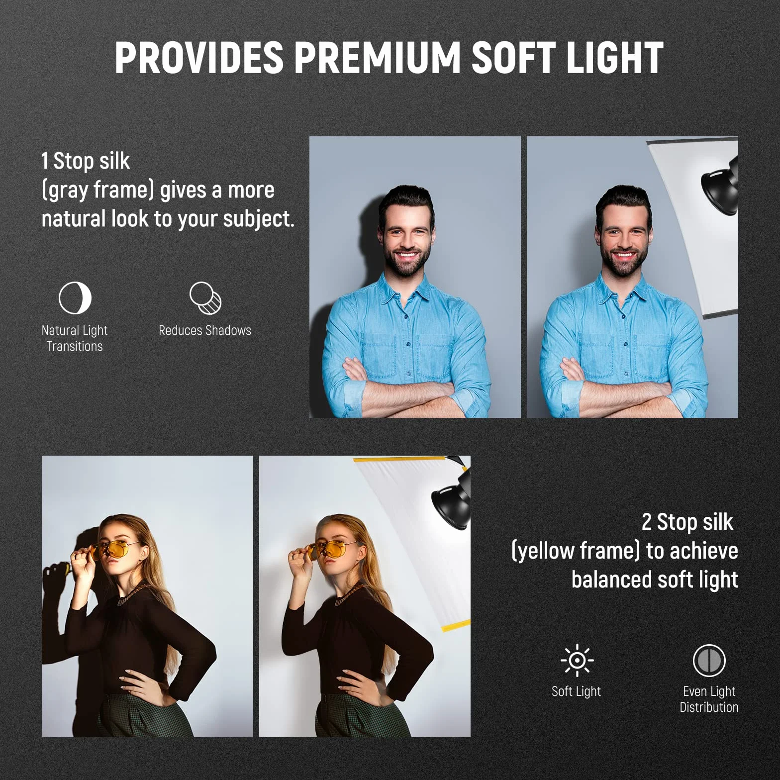 NEEWER SF6090F 5 in 1 Kit Bandiera Pieghevole per Fotografia, Riflettore, Modificatore di Luce per Effetti Morbidi, Diffusivi e luminosi, Borsa per il trasporto inclusa