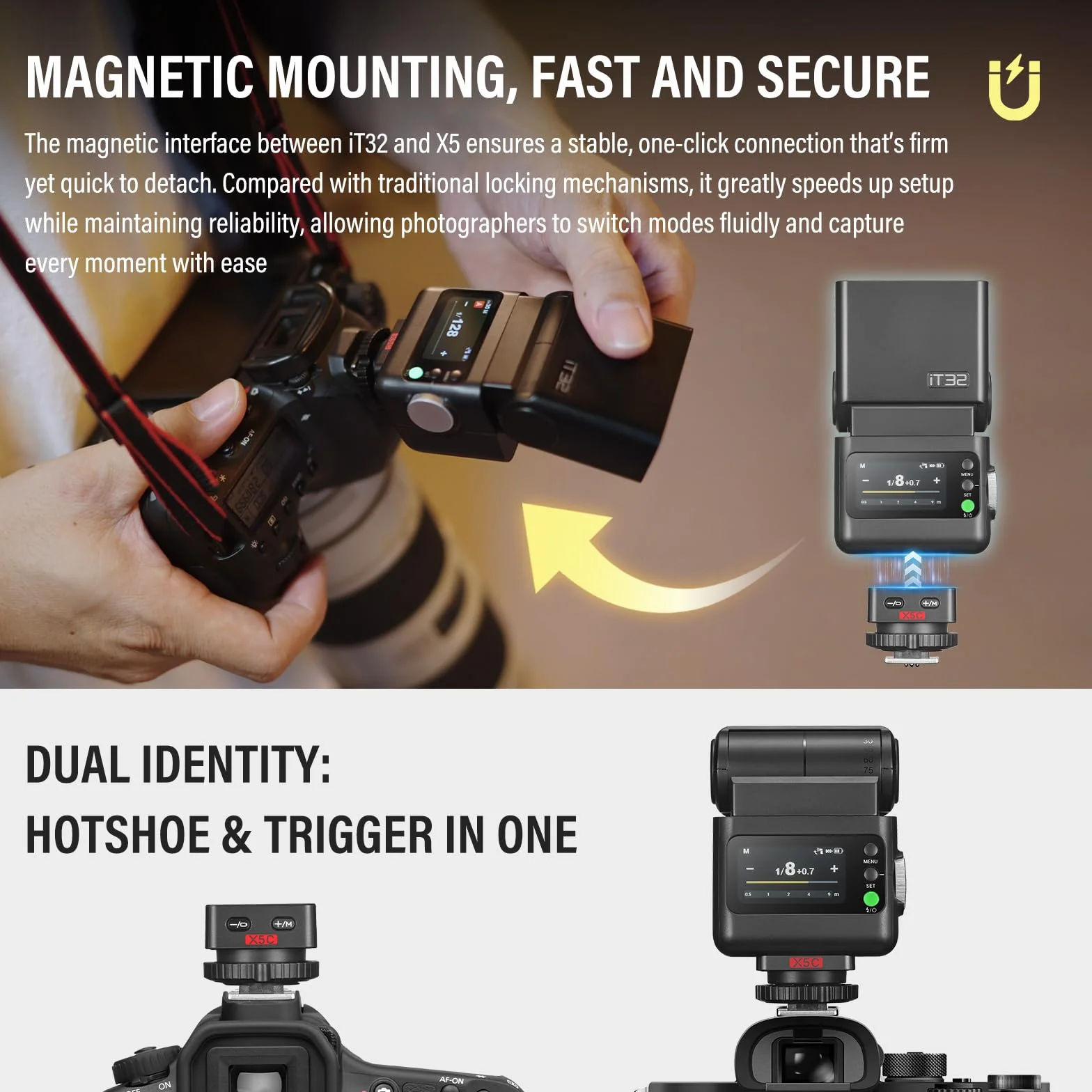 Godox IT32 Flash TTL 2.4G GN18 Sony Camera