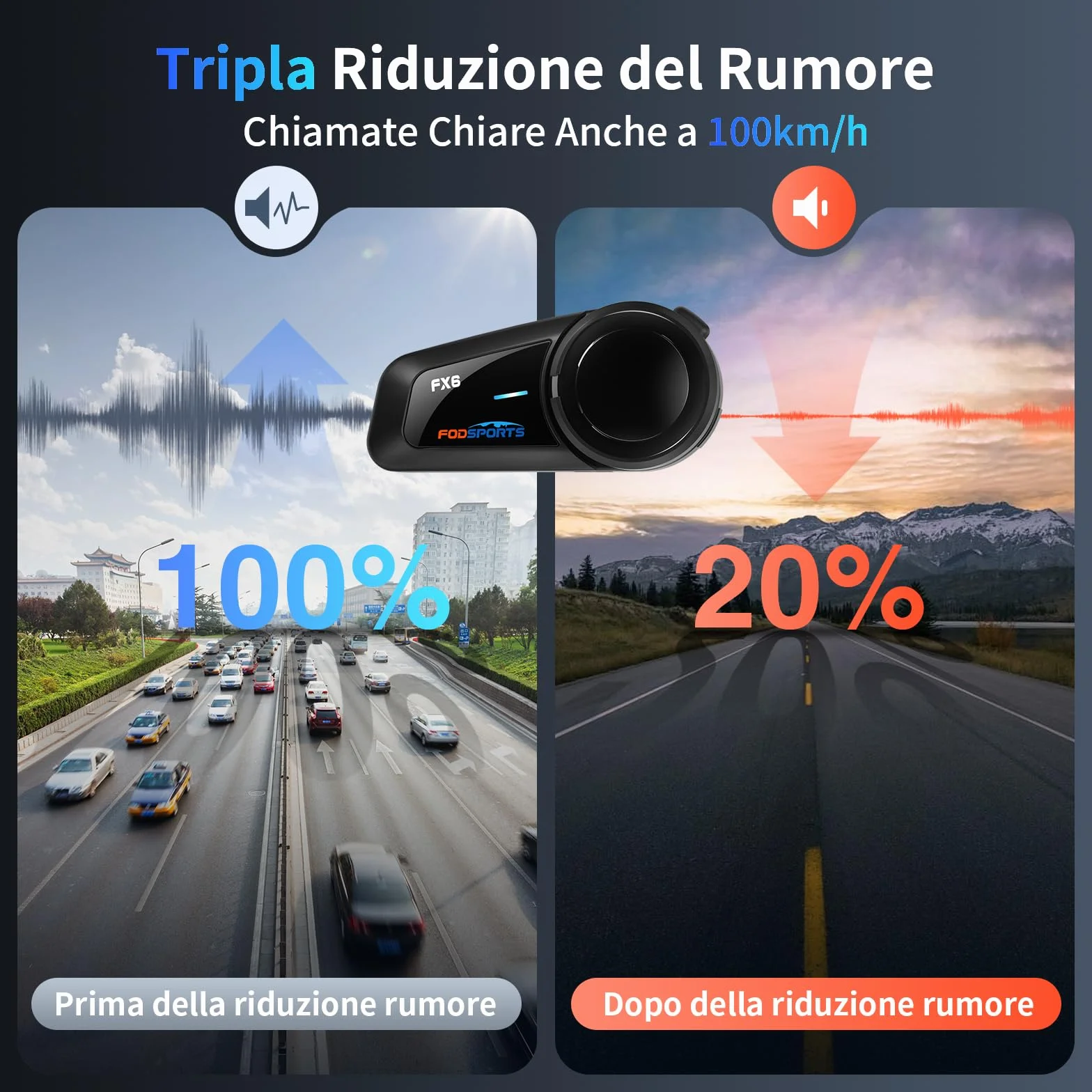 Fodsports FX6 Interfono Moto Coppia, Auricolari Bluetooth Casco mit FM Radio, 1000M Comunicazione 2-6 Motociclisti, IP65, Riduzione Rumore