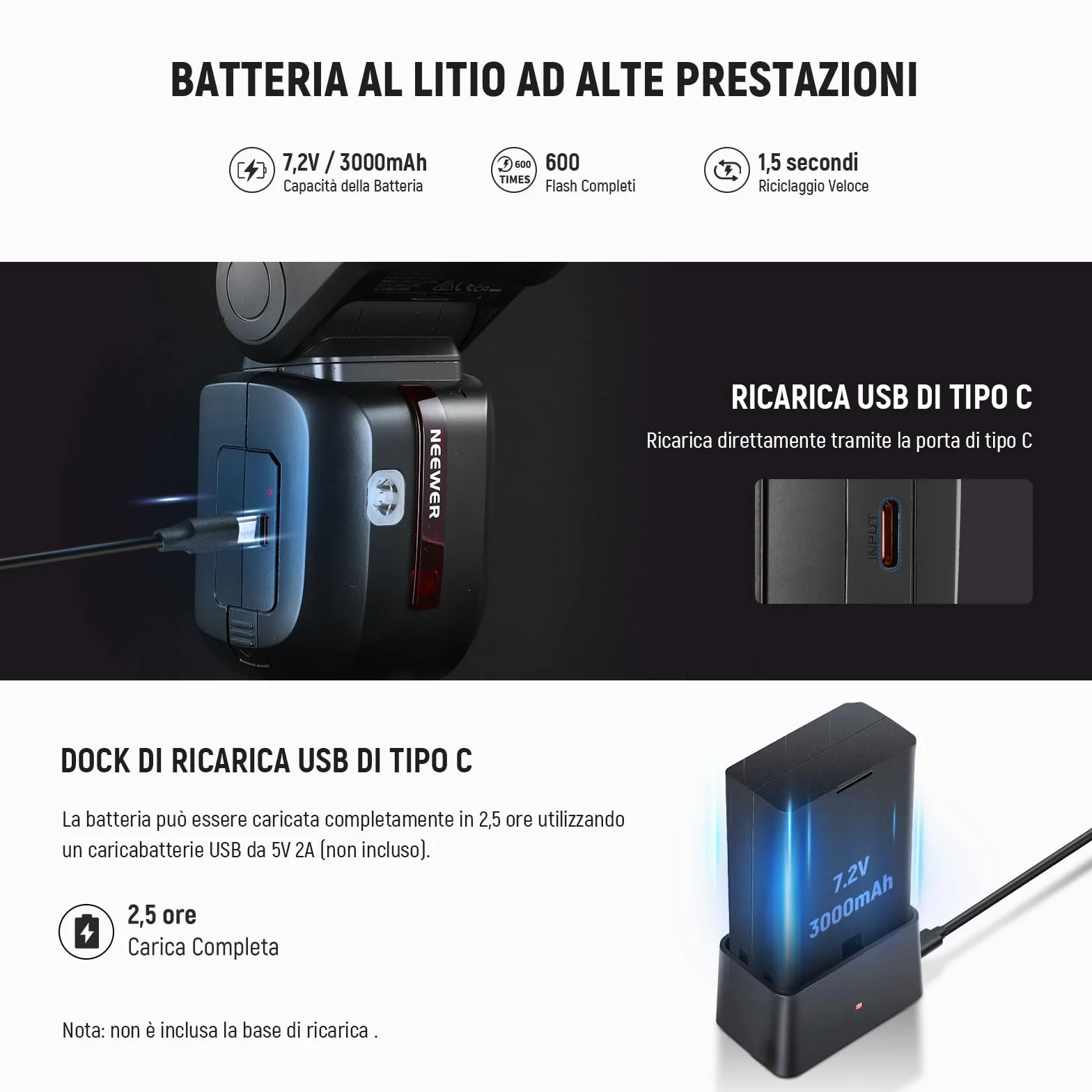 NEEWER Z2PRO-N Flash Speedlite Rotondo TTL 2.4G Compatibile con Nikon, Wireless Compatibile con Godox, 76Ws HSS 1/8000s, UI Aggiornata, Tasto TCM per TTL/M, 3000mAh 600 Luce a Piena Potenza, Diffusore