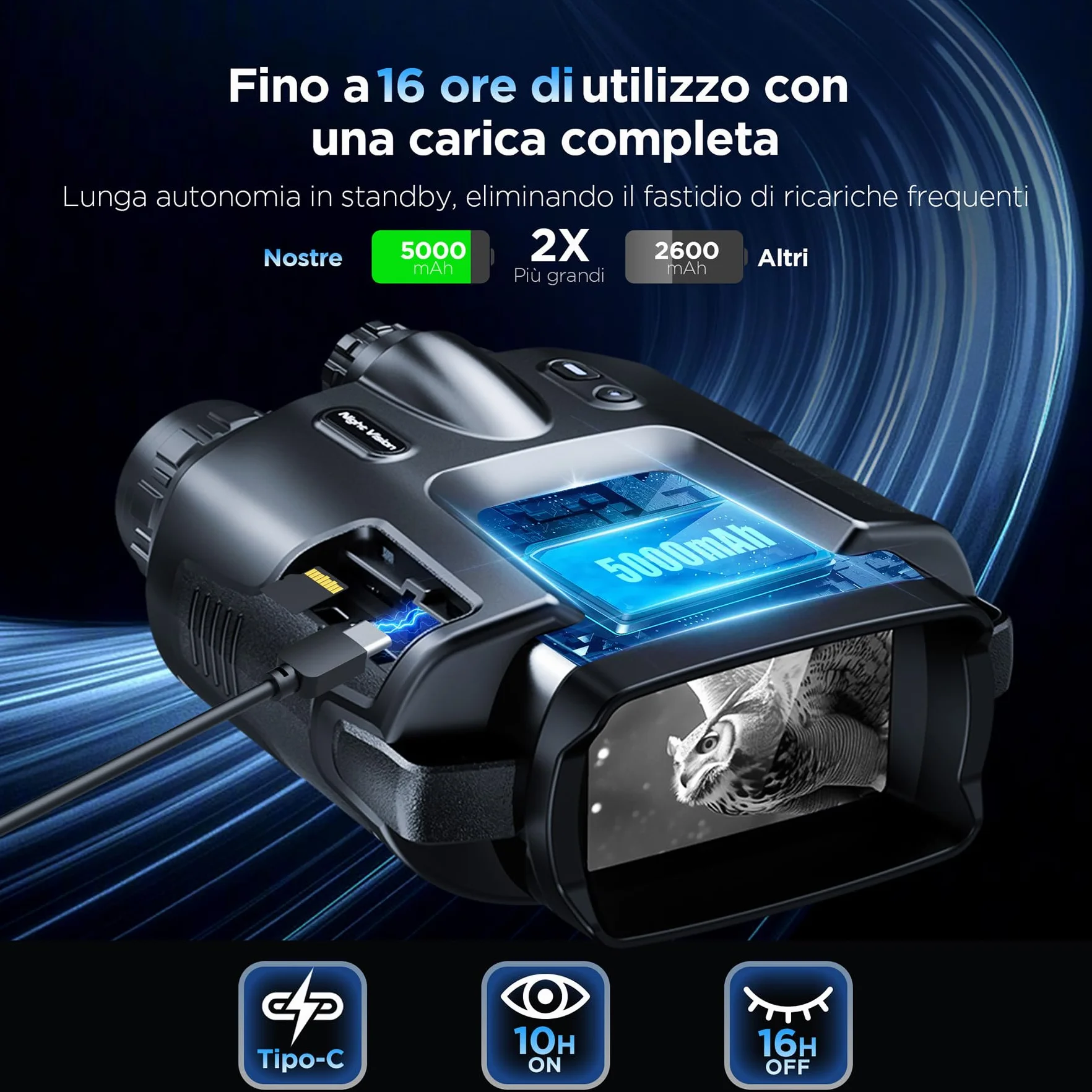 Visore Notturno Digitale 4K Professionale, Zoom Ottico 8X, Binocolo Visione Notturna Portata 600m, Schermo 3.3" TFT, Batteria 5000mAh Ricaricabile, 64GB SD Inclusa, Ideale per Campeggio e Sicurezza