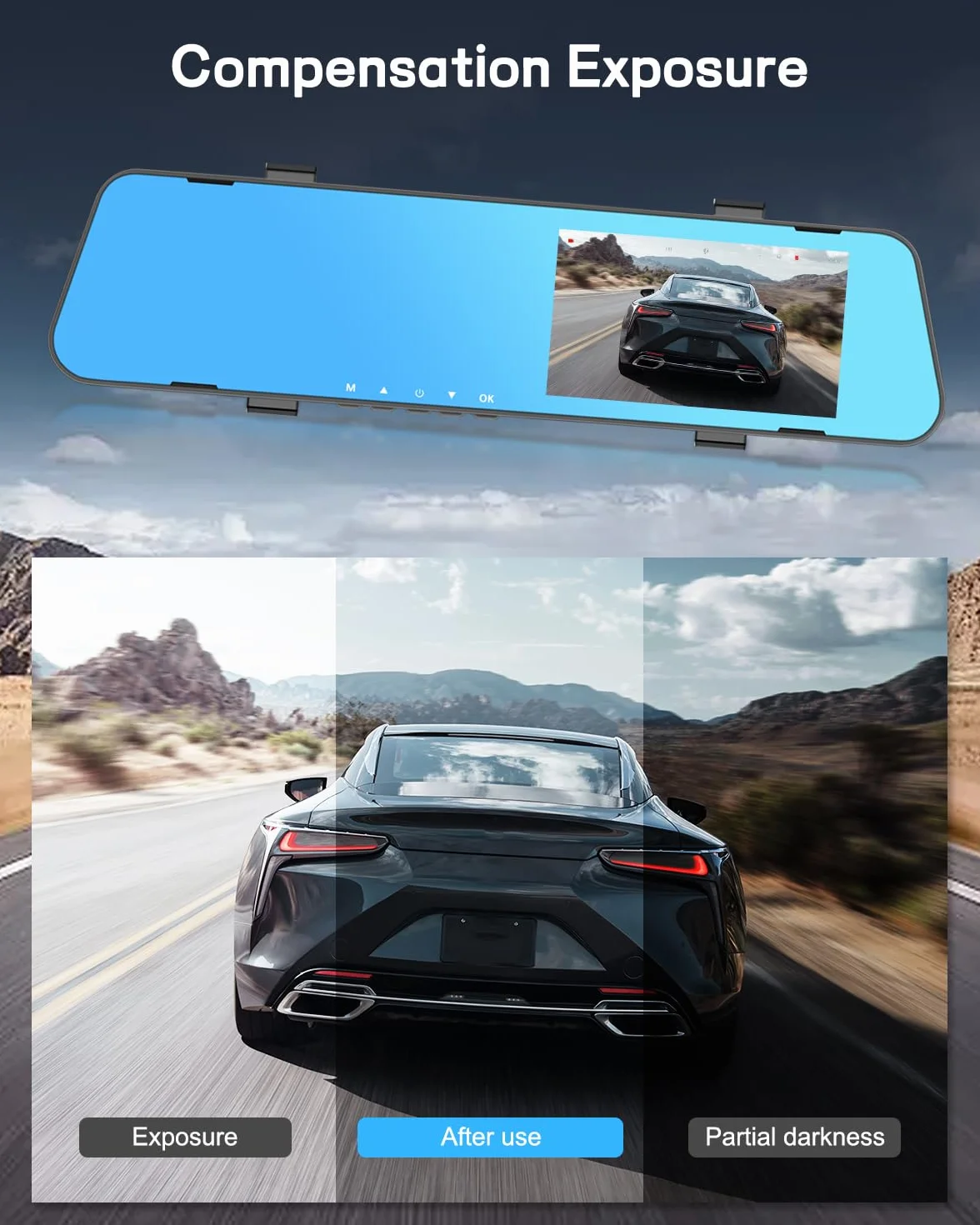 NHOPEEW 1080P Dash Cam con schermo da 4,5 pollici, telecamera anteriore e posteriore, registrazione in loop, linee guida per il parcheggio, visione notturna + scheda da 32 GB