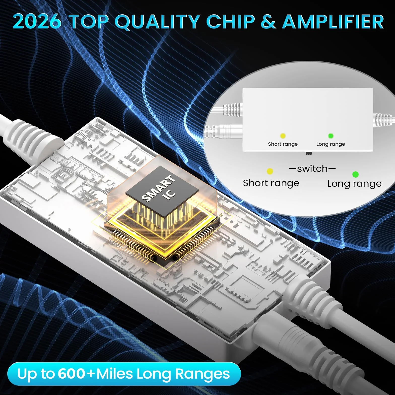 2026 Antenna TV Interna Potente Aggiornata, 600Km+ Antenna TV da Interno A Lunga Distanza, 360° Ricezione HD de Canali Locali, Compatibile Con Smart E Vecchie TVs, Cavo Coassiale Da 10M