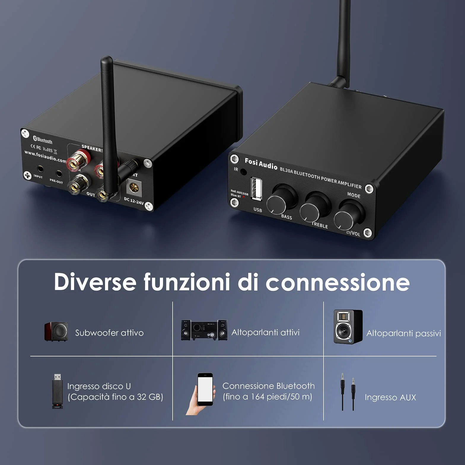 Fosi Audio BL20A 200 Watt Amplificatore Audio Bluetooth 5.0 Stereo Mini Hi-Fi Classe D Integrato