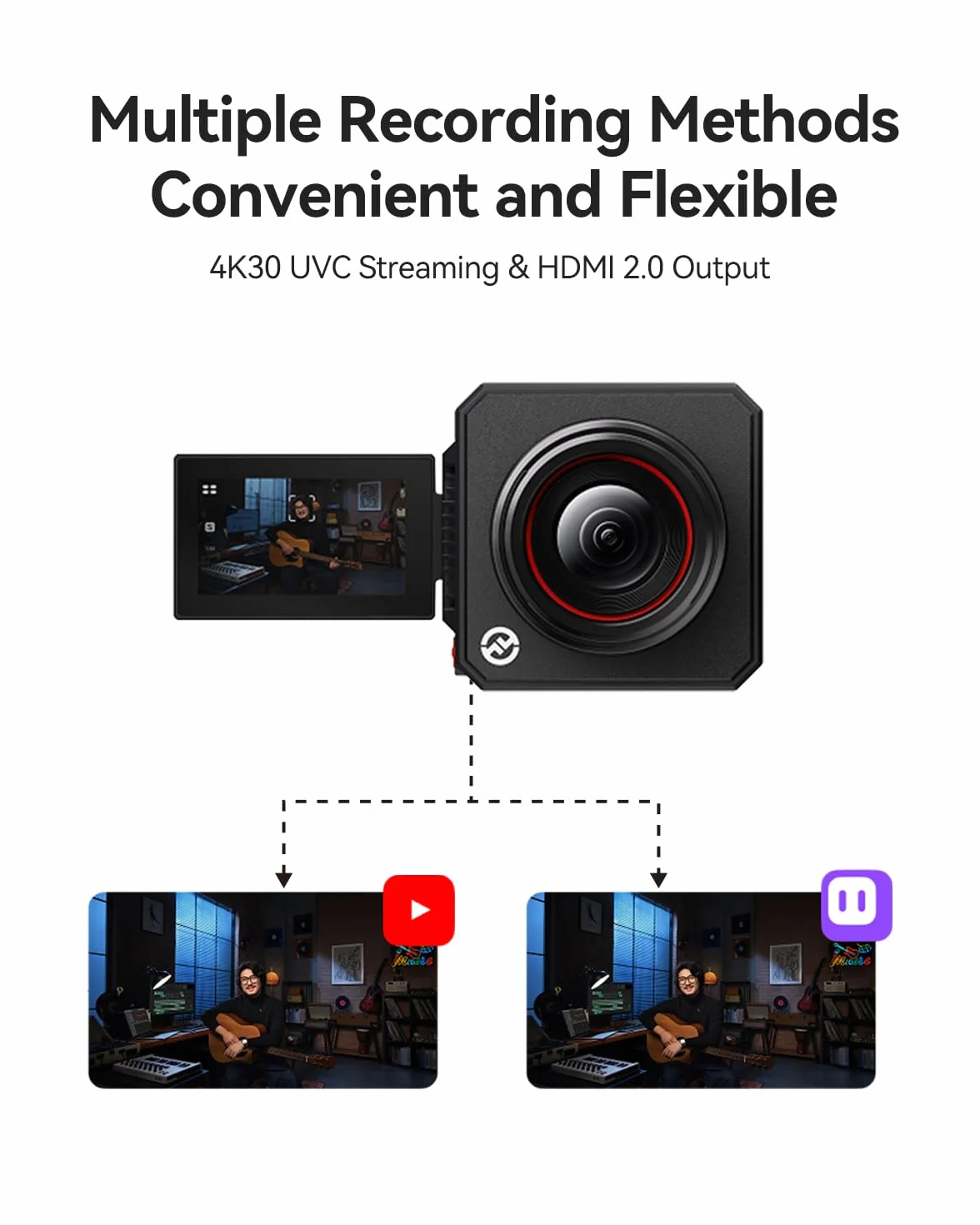 Hollyland VenusLiv Air Live Streaming Camera, sensore CMOS da 1/1.3" / lente personalizzata F1.05, 4K30p / UVC/uscita video HDMI, progettata per streaming 24/7