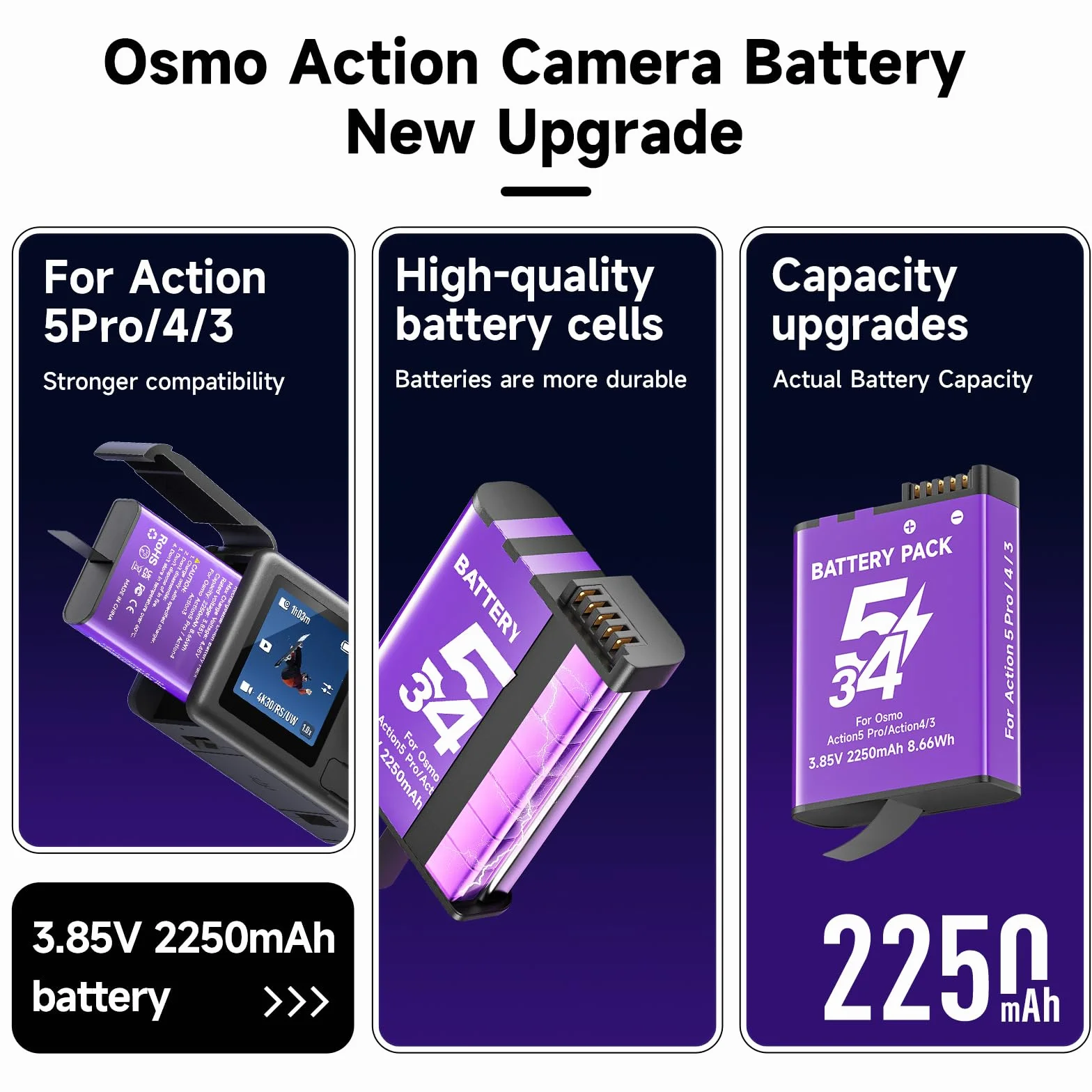 CITYORK Kit caricabatterie per fotocamera DJI Osmo Action 5 Pro/Osmo Action4 / Osmo-Action3/Osmo 360 Sport, batteria da 2250 mAh e slot a doppio canale, con display LCD e cavo USB