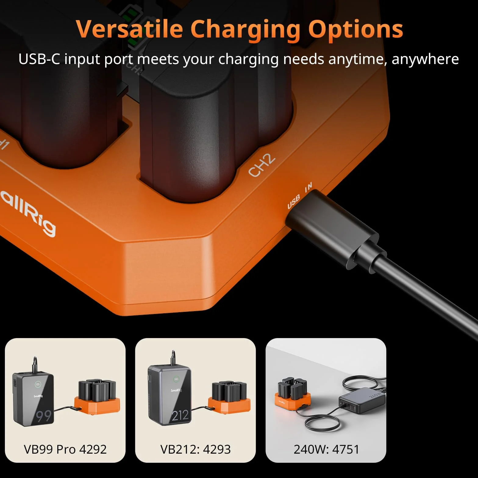 SmallRig EN-EL15c Caricabatteria per fotocamera a 4 canali per Nikon, ricarica rapida 3H PD45W, indicatore LED, compatibile con batterie Nikon ZR Z6III Zf Z8 Z7II Z7 Z6II D850 D810 D780 D750 D500
