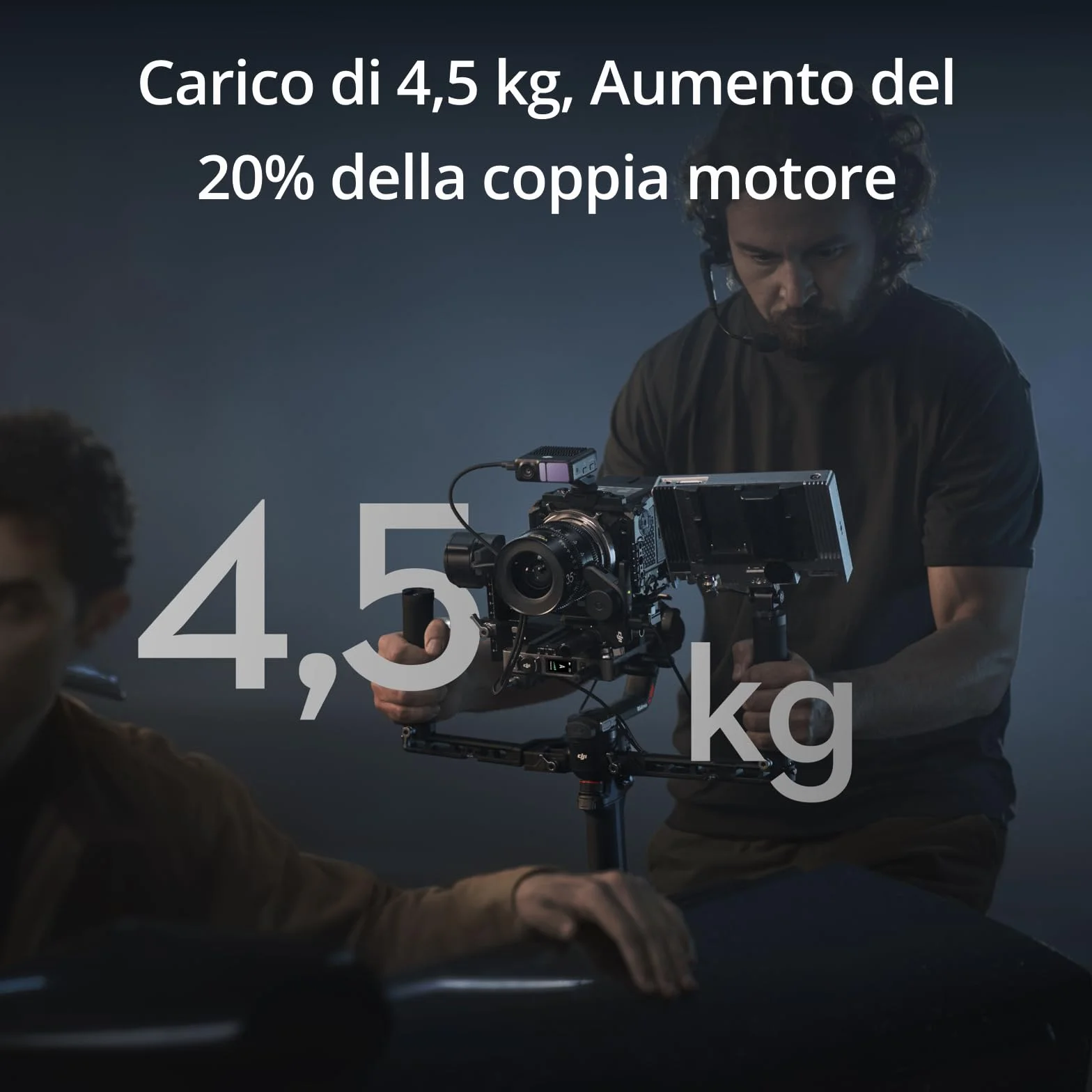 DJI RS 4 Pro, stabilizzatore a tre assi per fotocamere cinematografiche e DSLR Canon/Sony/Panasonic/Nikon/Fujifilm, riprese verticali native di 2ª gen., carichi di 4,5 kg, motori Dual Focus e Zoom
