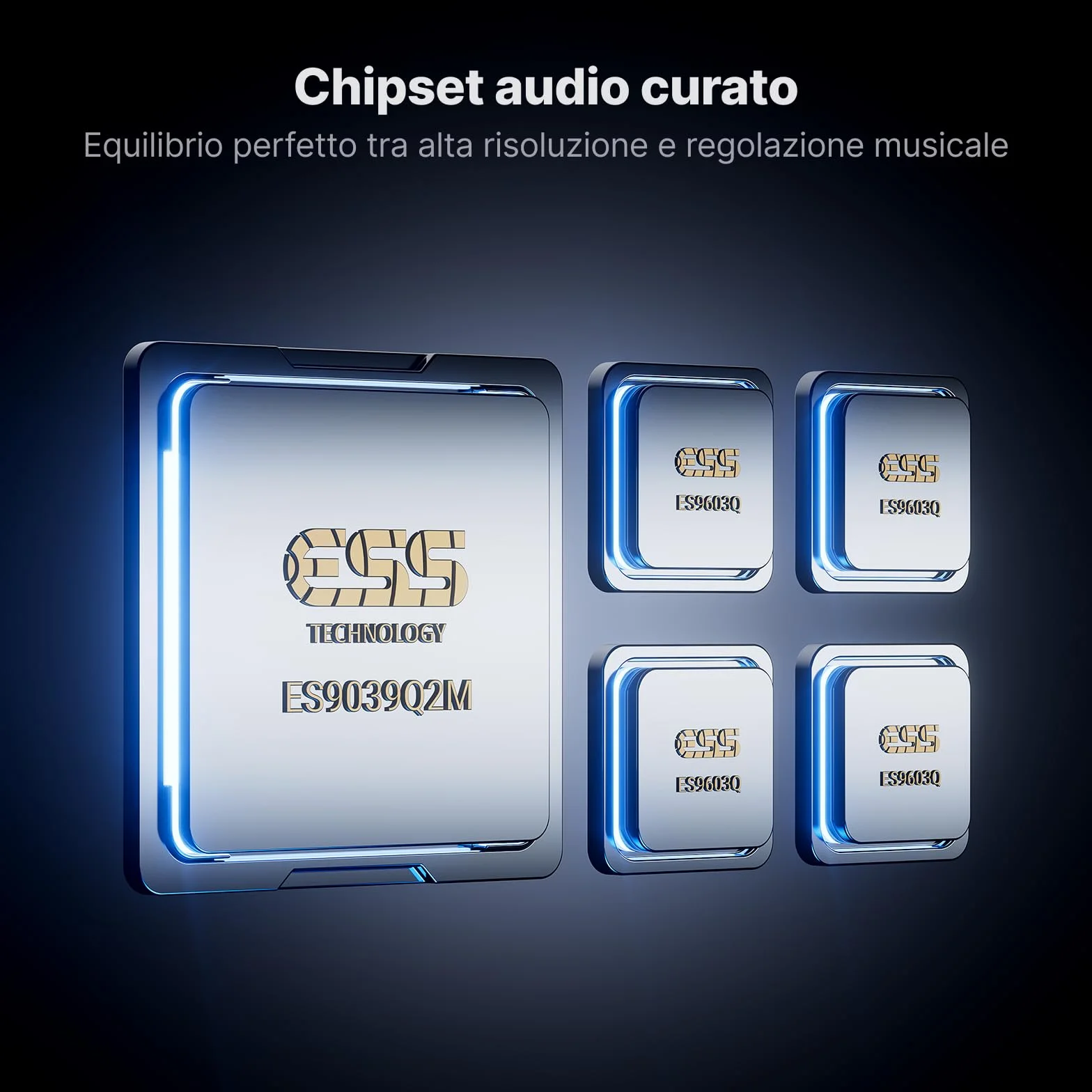 Fosi Audio MD3 DAC Audio USB Portatile, DAC Amplificatore Cuffie con Display Magnetico 1,28", Amplificatore per Cuffie ES9039Q2M, 3,5/4,4mm, PCM 32bit/384kHz DSD256 per Smartphone PC Tablet, Nero