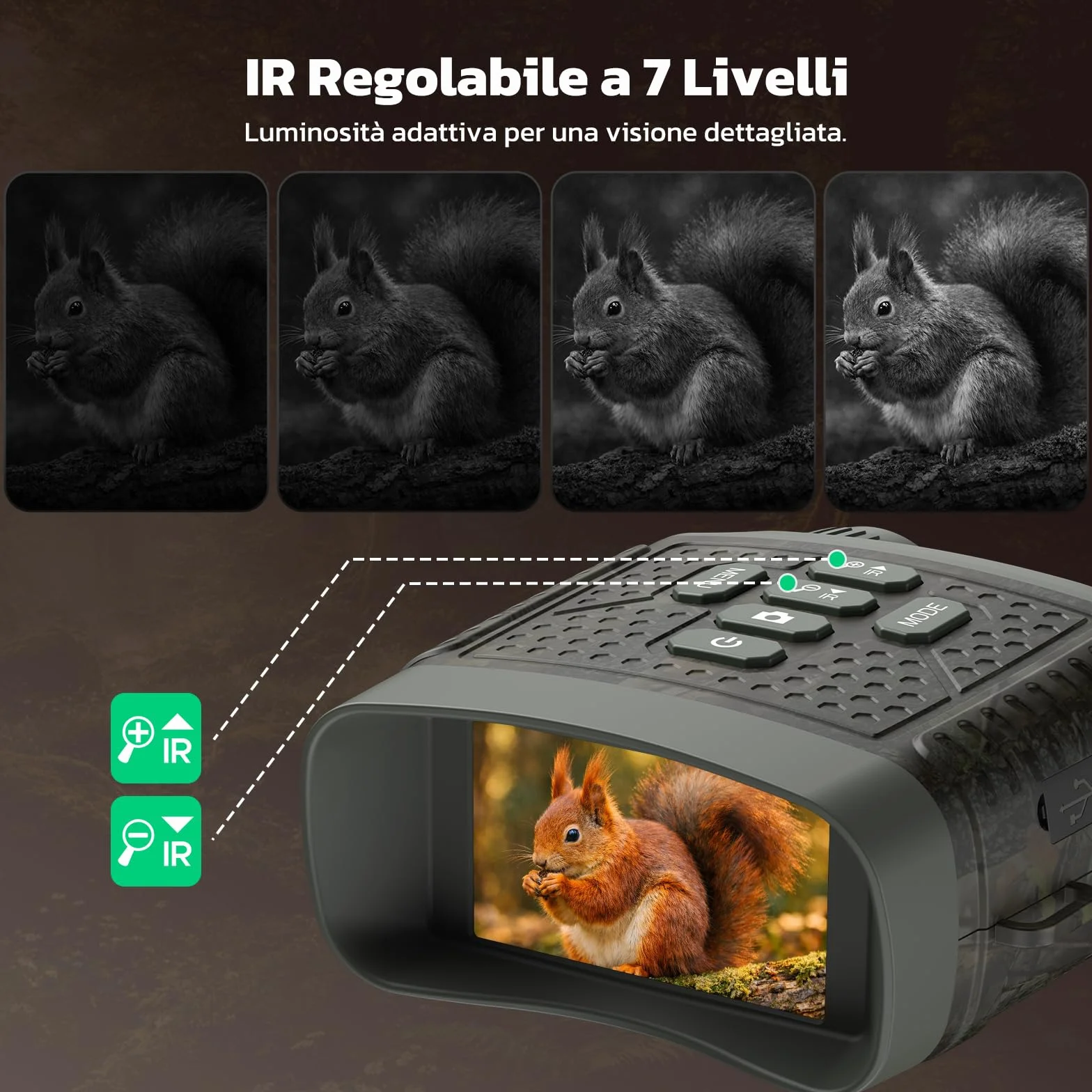 Binocolo Visione Notturna 4K 48MP con Zoom 10x e Visore Notturno, Batteria Ricaricabile 5000mAh per Osservazione fino a 400m, Ideale per Outdoor, Campeggio e Sicurezza