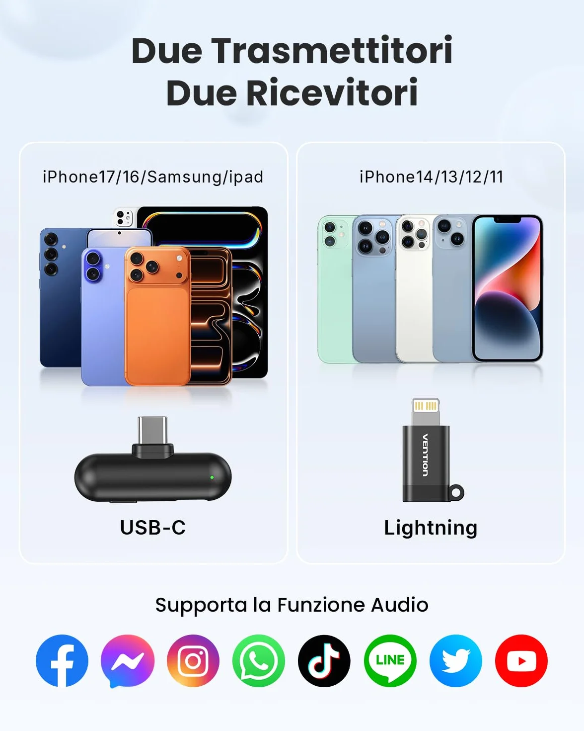 VENTION Mini Microfono Wireless per iPhone 17/16/15 Pro Max, [Plug and Play] USB-C Bluetooth Lavalier Microfono per Android,Dotato di custodia di ricarica da 24 ore per Registrazioni Video,Vlogging