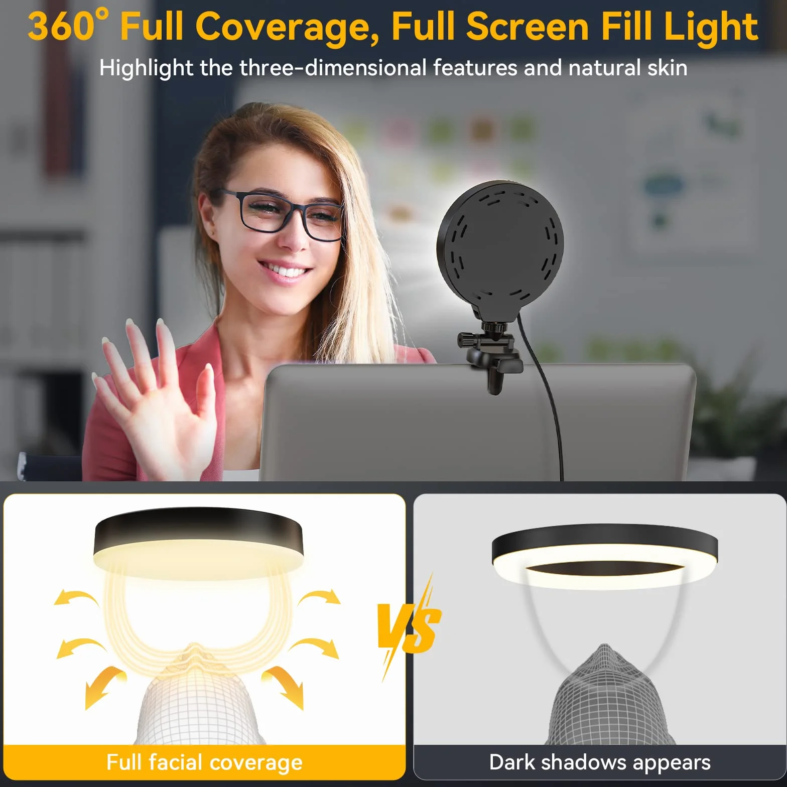 Luce per Videoconferenza Kits, KDD Ring Light con Clip sul Laptop del Monitor, Luce per Selfie con 3 Modalità e 10 Livelli Luce ad Anello per Webcam, Youtube, TikTok, Foto, Streaming Live