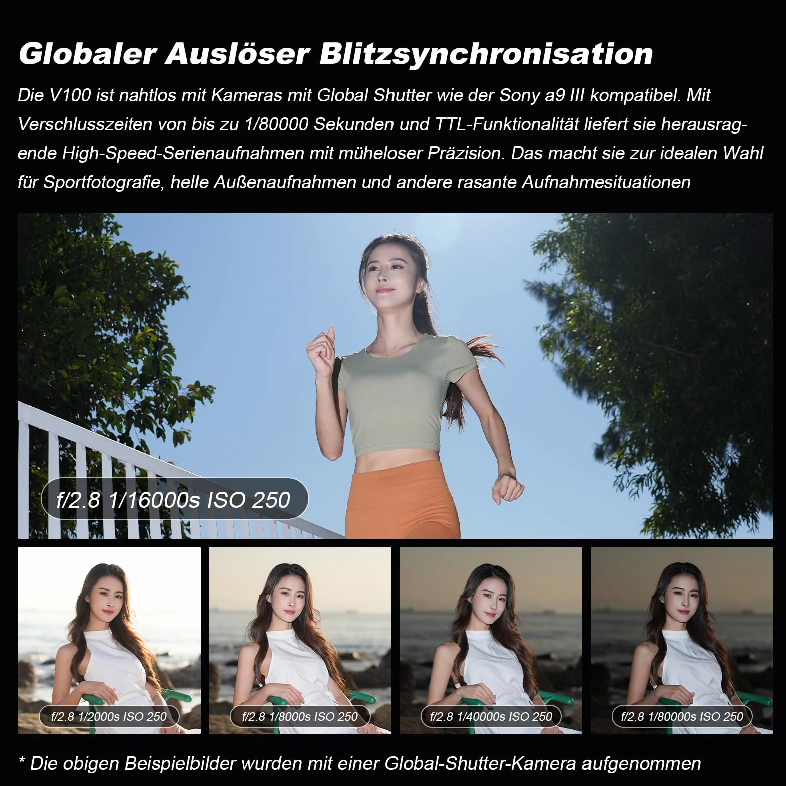 Godox V100N Flash TTL Speedlite 100Ws Testa Rotonda Flash per Nikon Fotocamera (V100-N)