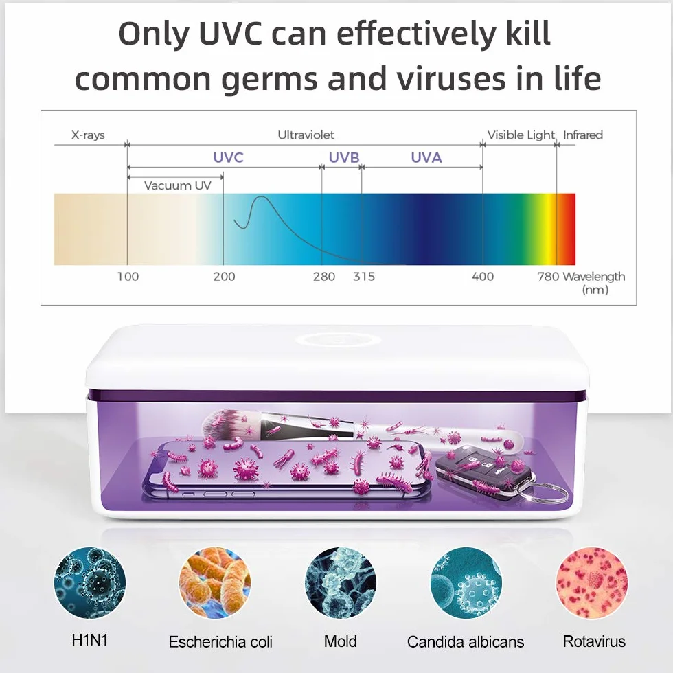 Sterilizzatore UV Professionale, 59S Sterizzatore UV Scatola LED con 8 Perline Lampada Sterilizzazione Rapida 99,9%, Adatto per Cellulari, Occhiali, Estetica, Strum S2