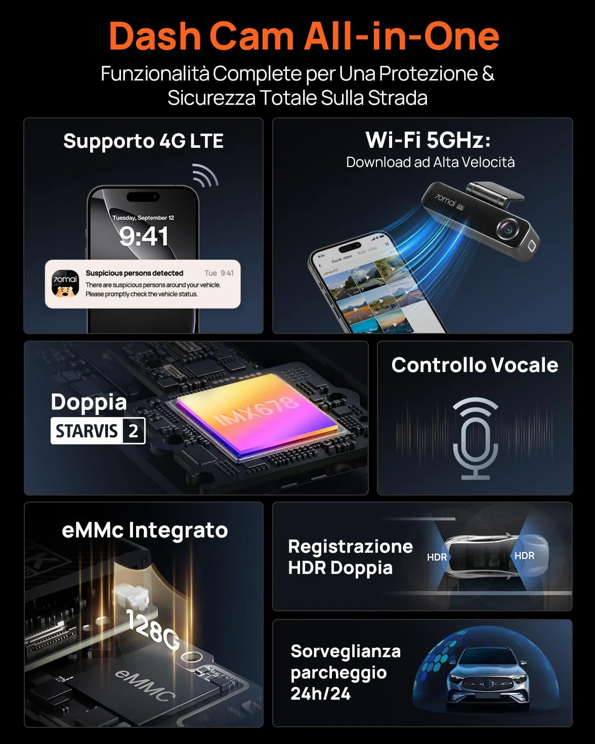 70mai Dash Cam Auto 4K M800 Anteriore e Posteriore, STARVIS 2 IMX678 Super Visione Notturna e Apertura F1.7, Doppio HDR, Supporto 4G LTE e Wi-Fi 5GHz, eMMC da 128 GB Integrata, GPS, Controllo Vocale