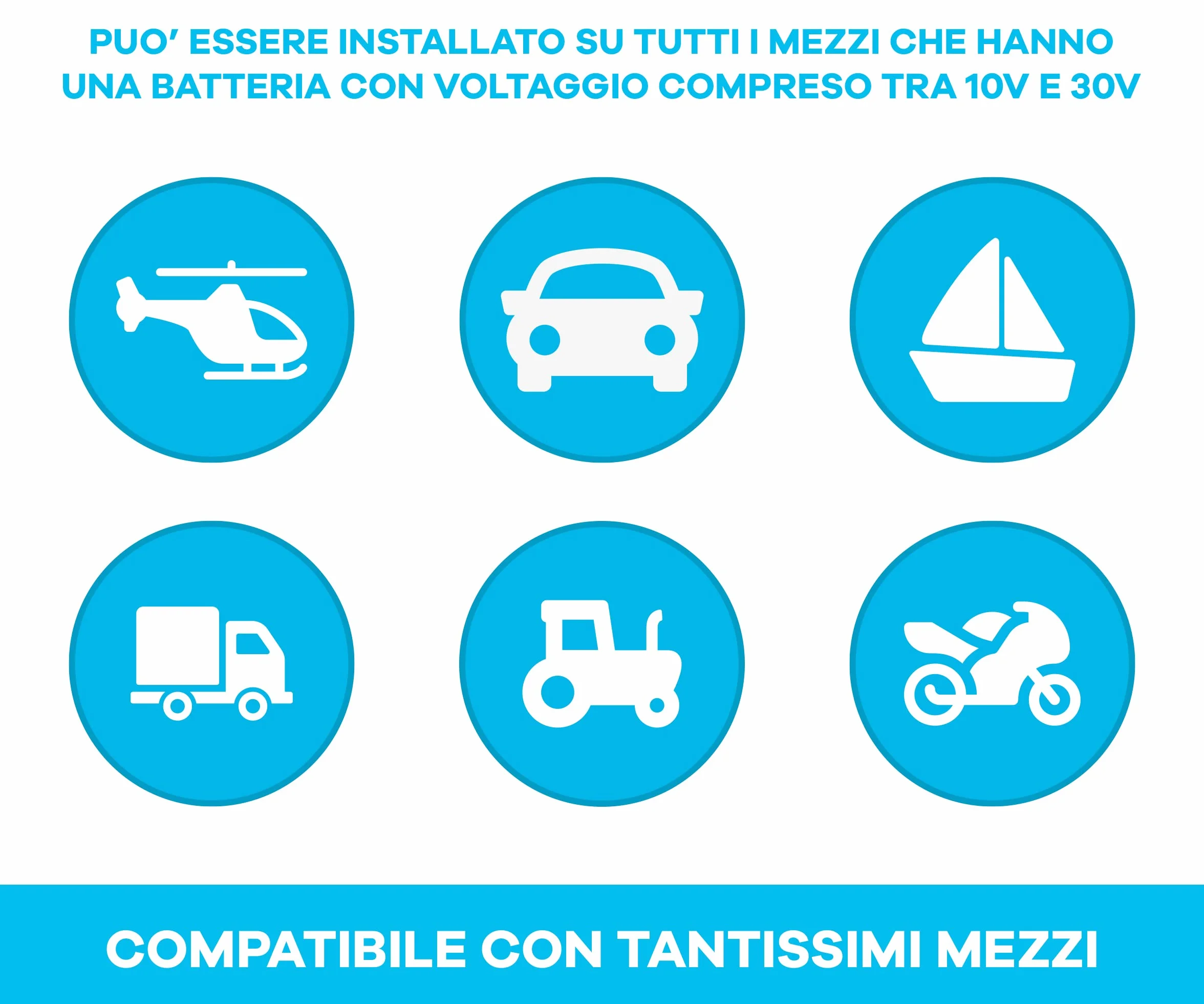 MOOX Track 4G Localizzatore Gps per Auto, Moto, Camion, Barca - App Facile da Usare, Posizione in Tempo Reale, Allarmi e avvisi - Sim e Traffico Incluso per 12 Mesi - Sempre Connesso - Blocco motore