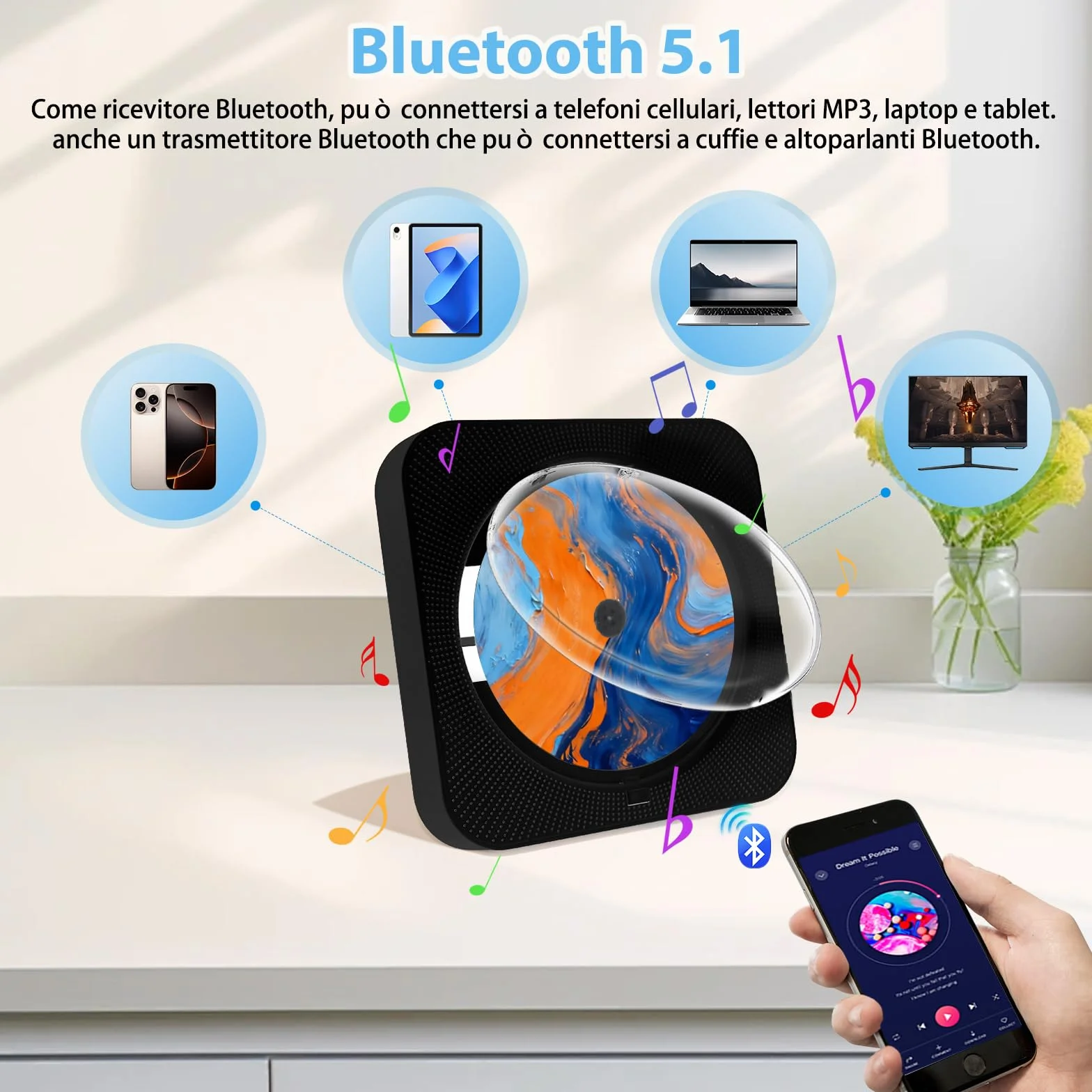 Lettore CD Portatile con Bluetooth 5.1, CD Player Desktop Domestico, Lettore CD HiFi Musicale con Altoparlanti, LED Schermo FM Radio USB/AUX Prese per Cuffie Telecomando, Regalo di Natale (Nero)