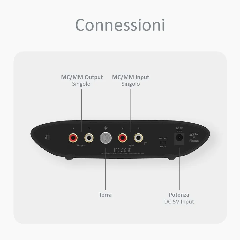 iFi ZEN Air Phono Preamplificatore esterno per giradischi ad alta risoluzione