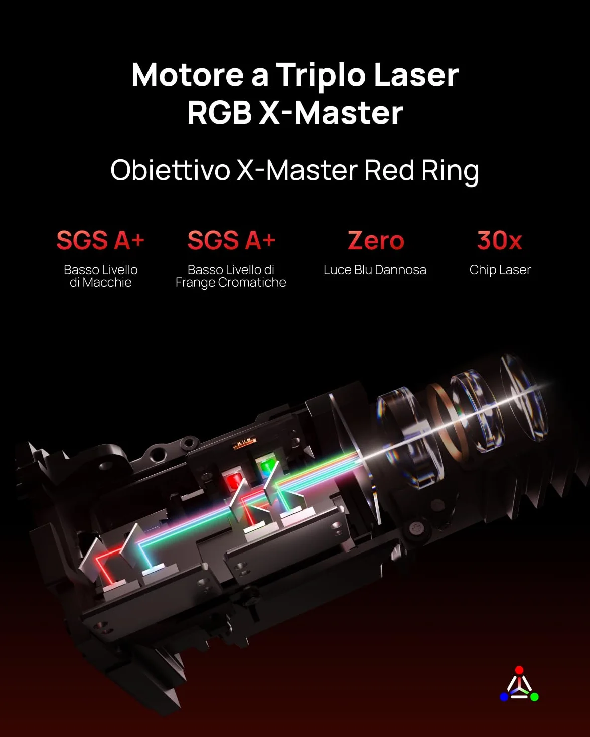 XGIMI HORIZON 20 Pro Proiettore Laser Triplo RGB 4K 4100 Lumen ISO Google TV Netflix Ufficiale Zoom Ottico Lens Shift IMAX Enhanced Dolby Vision Contrasto 20000:1 Schermo 300"