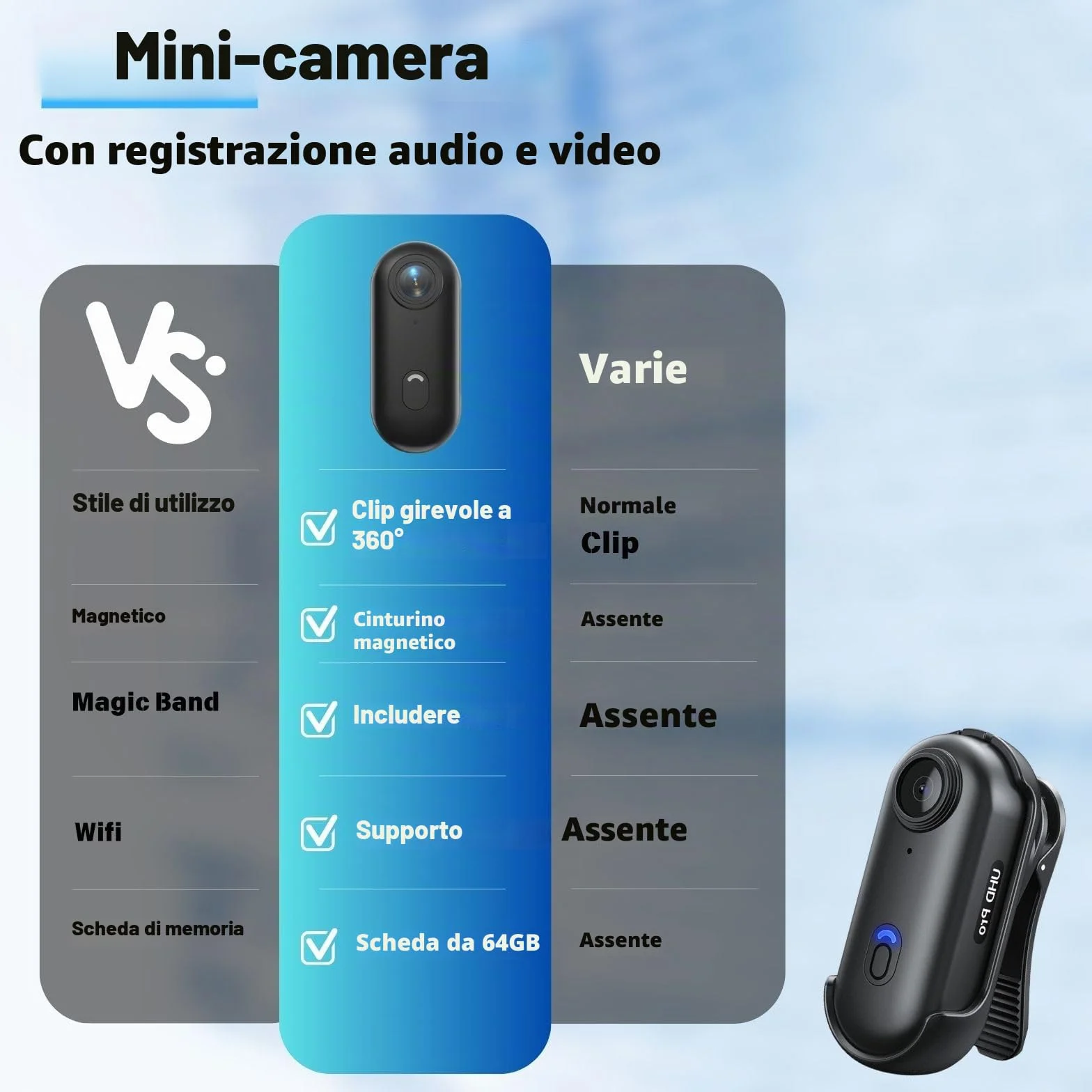 4K - Telecamera corpo 4K con tracciamento audio e video, impermeabile, magnetica e con clip a 360°, batteria da 120 minuti per ciclismo, passeggiate con animali (4K-P-64G)