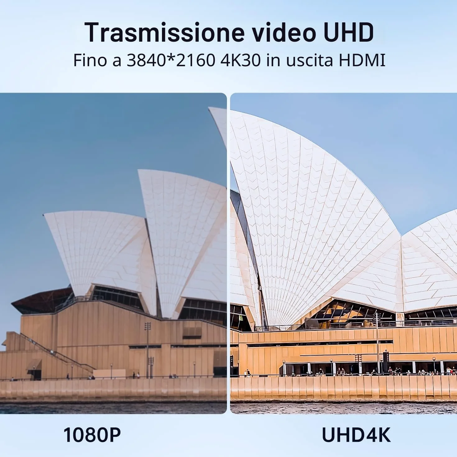 Hollyland Mars 4K [ufficiale] Sistema di Trasmissione Video Wireless 4Kp30 20Mbps SDI e HDMI 66ms Latenza Ultra Bassa 150m Portata FPS Decimale Antenne Proiettile 5G Monitoraggio con 4 APP